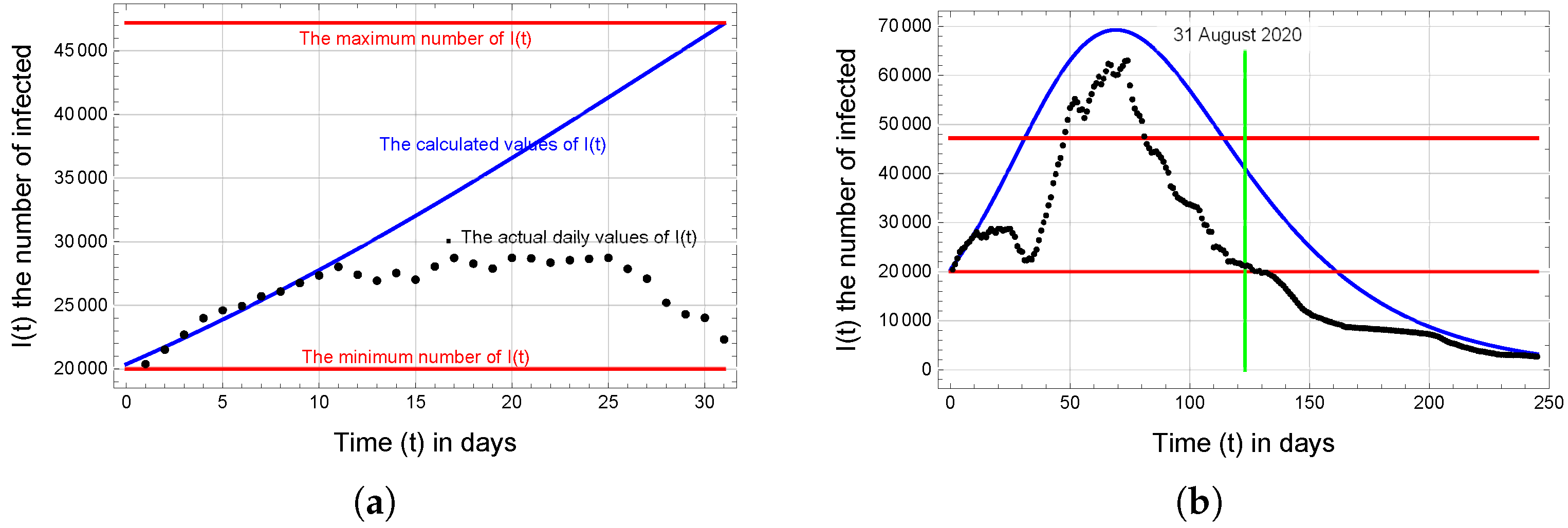 Applsci 12 12639 g004