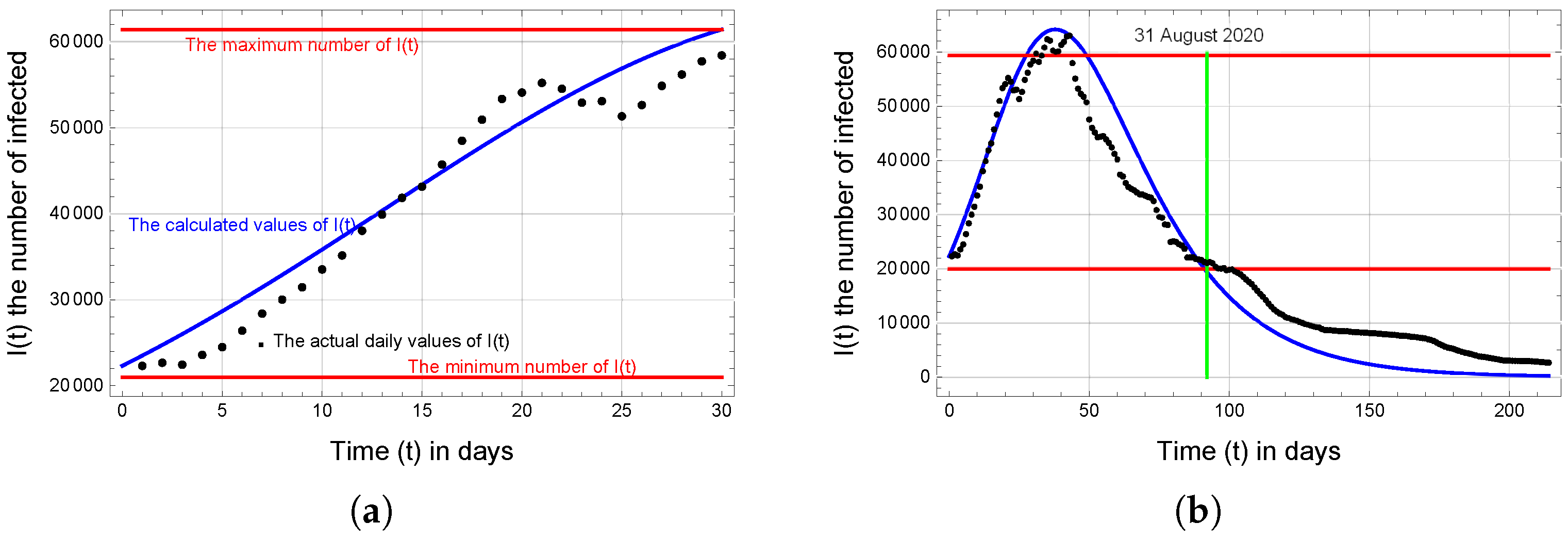 Applsci 12 12639 g005
