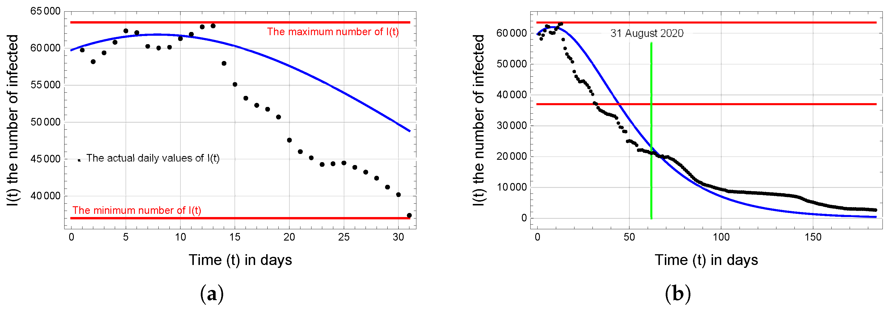 Applsci 12 12639 g006