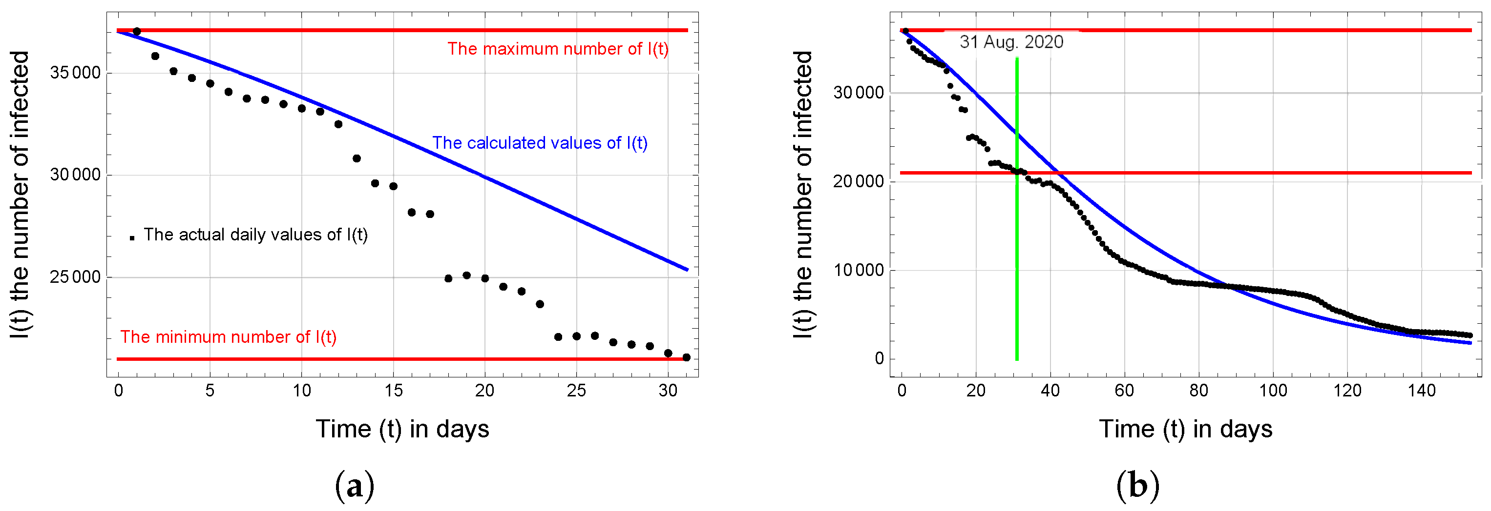 Applsci 12 12639 g007