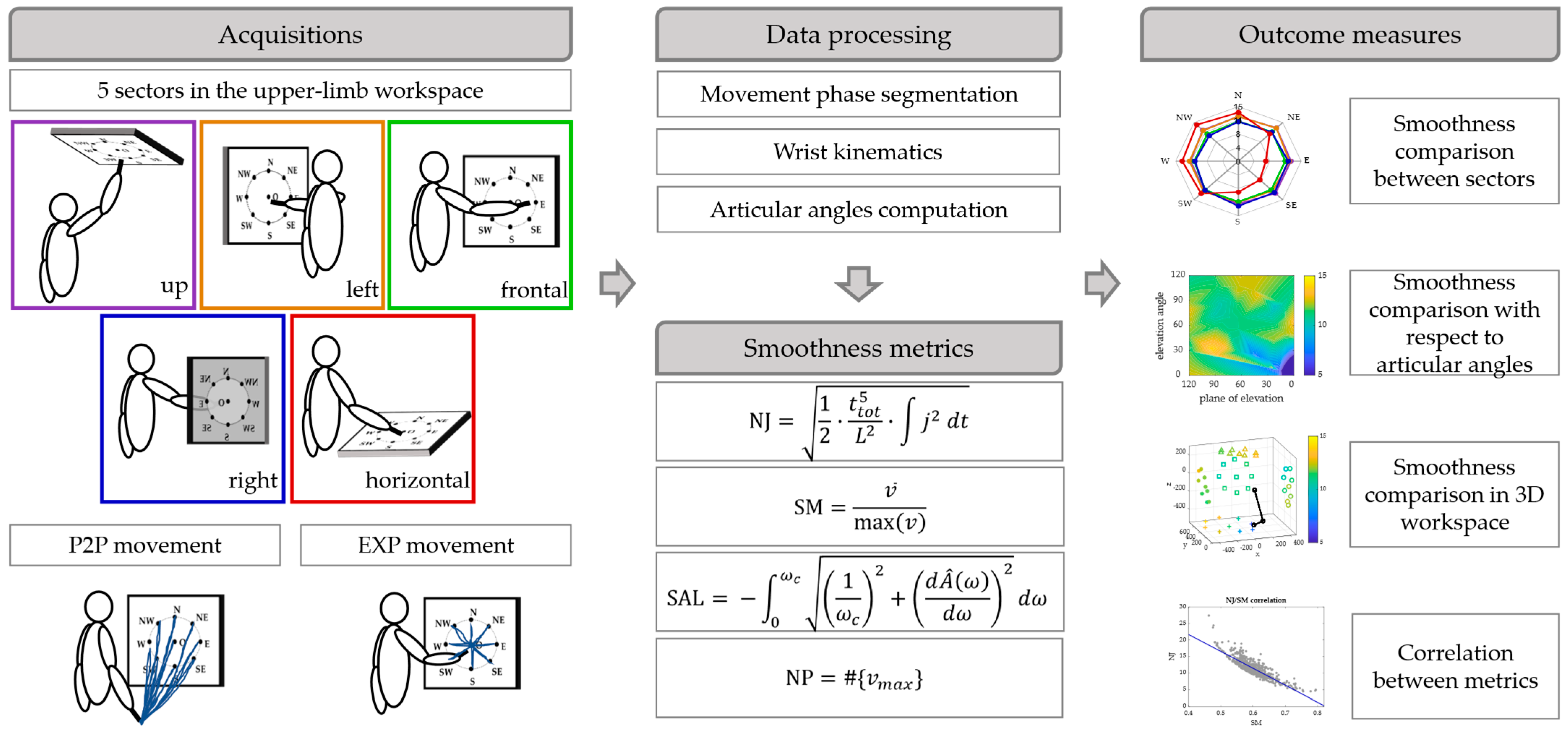 Applsci 12 12643 g001 Applsci 12 12643 g001