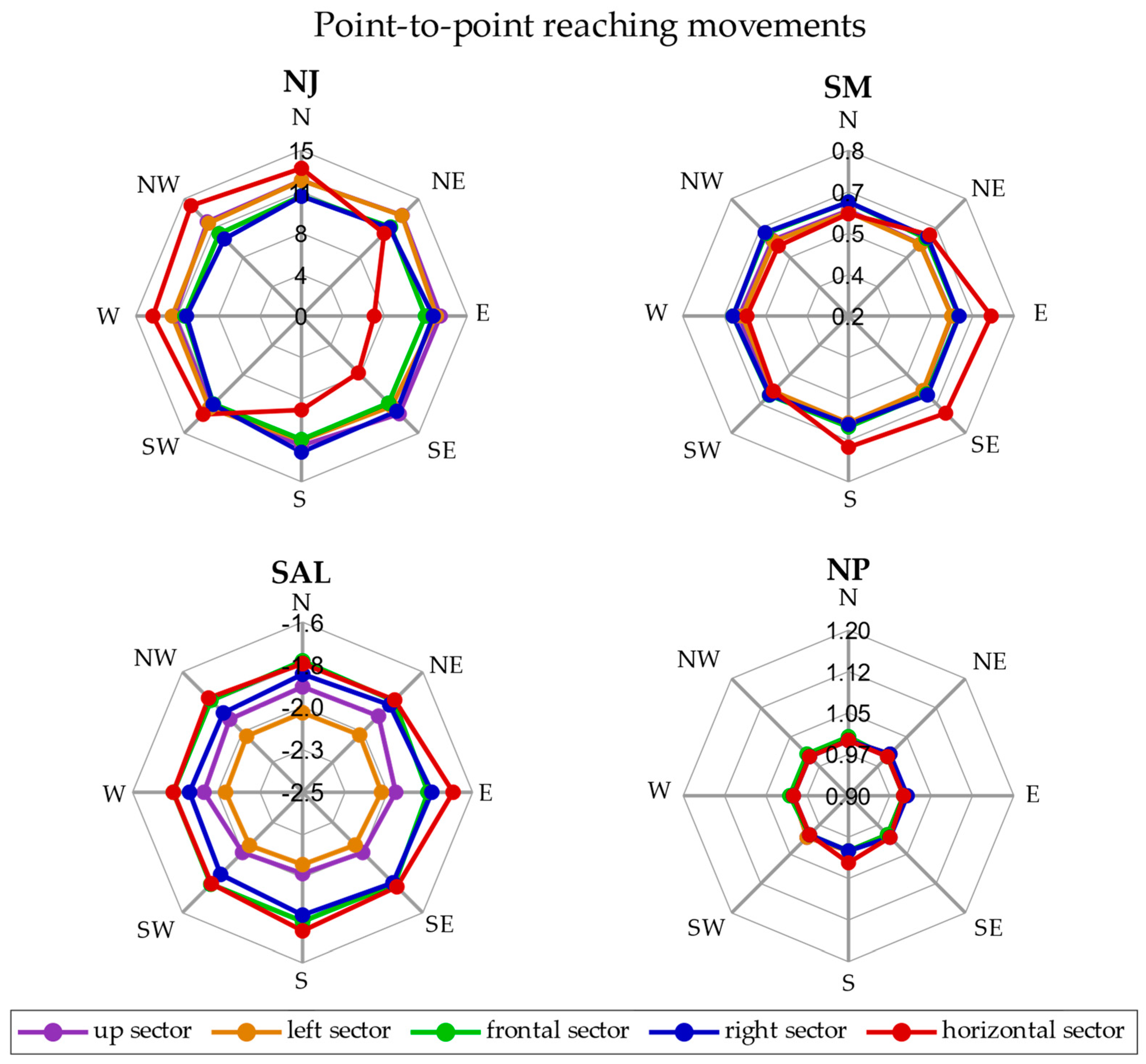 Applsci 12 12643 g003 Applsci 12 12643 g003