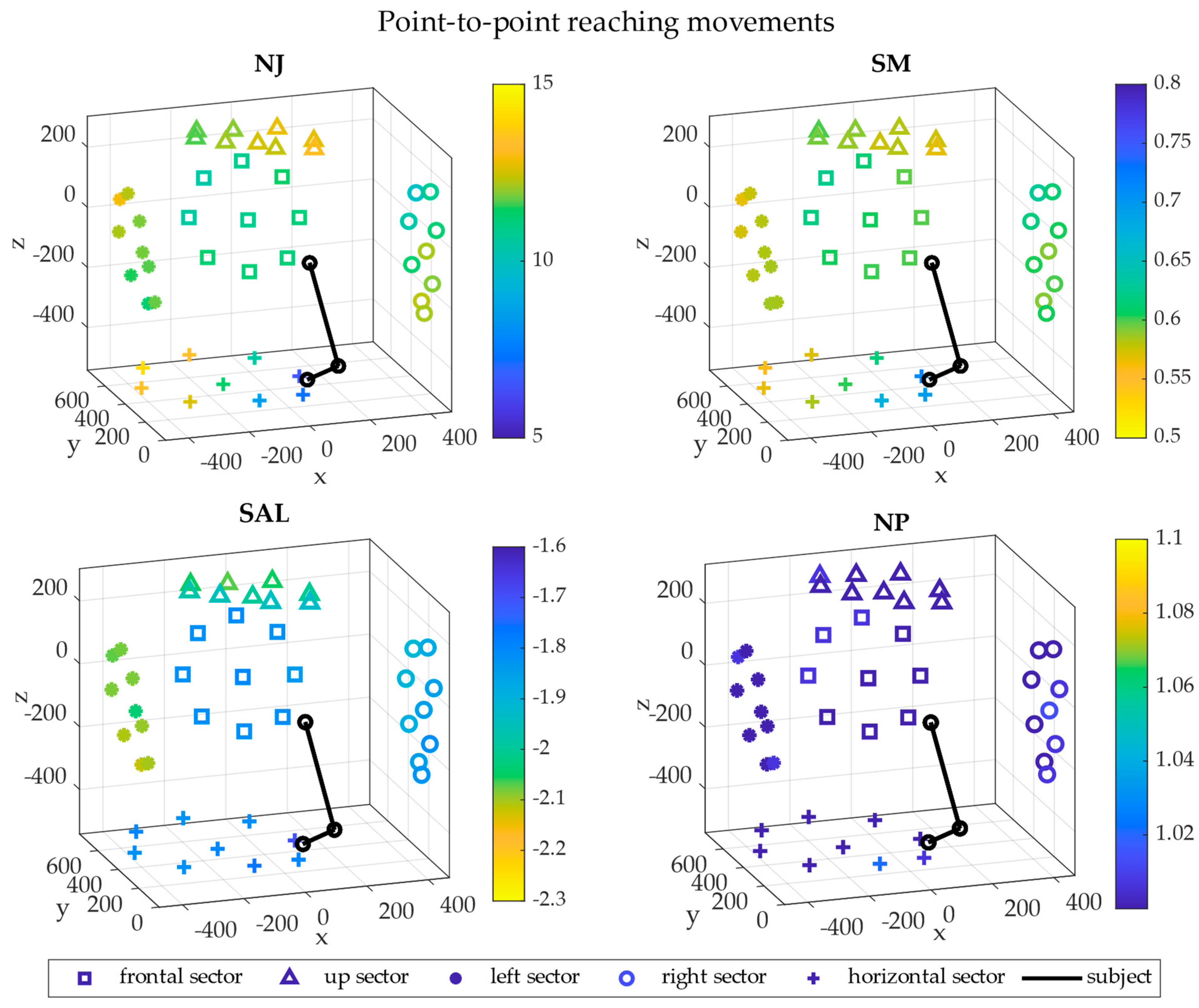 Applsci 12 12643 g006 Applsci 12 12643 g006