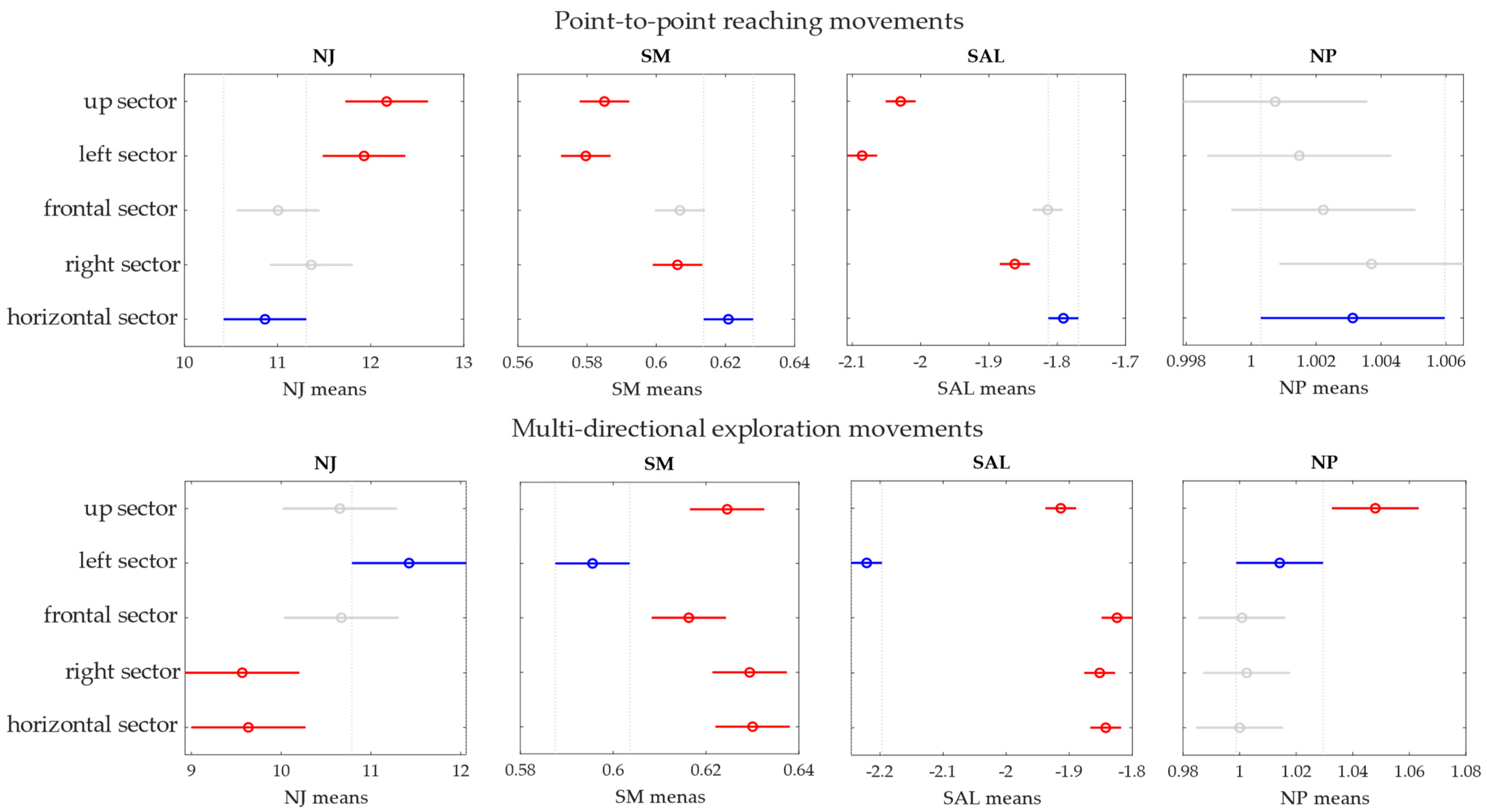 Applsci 12 12643 g008 Applsci 12 12643 g008