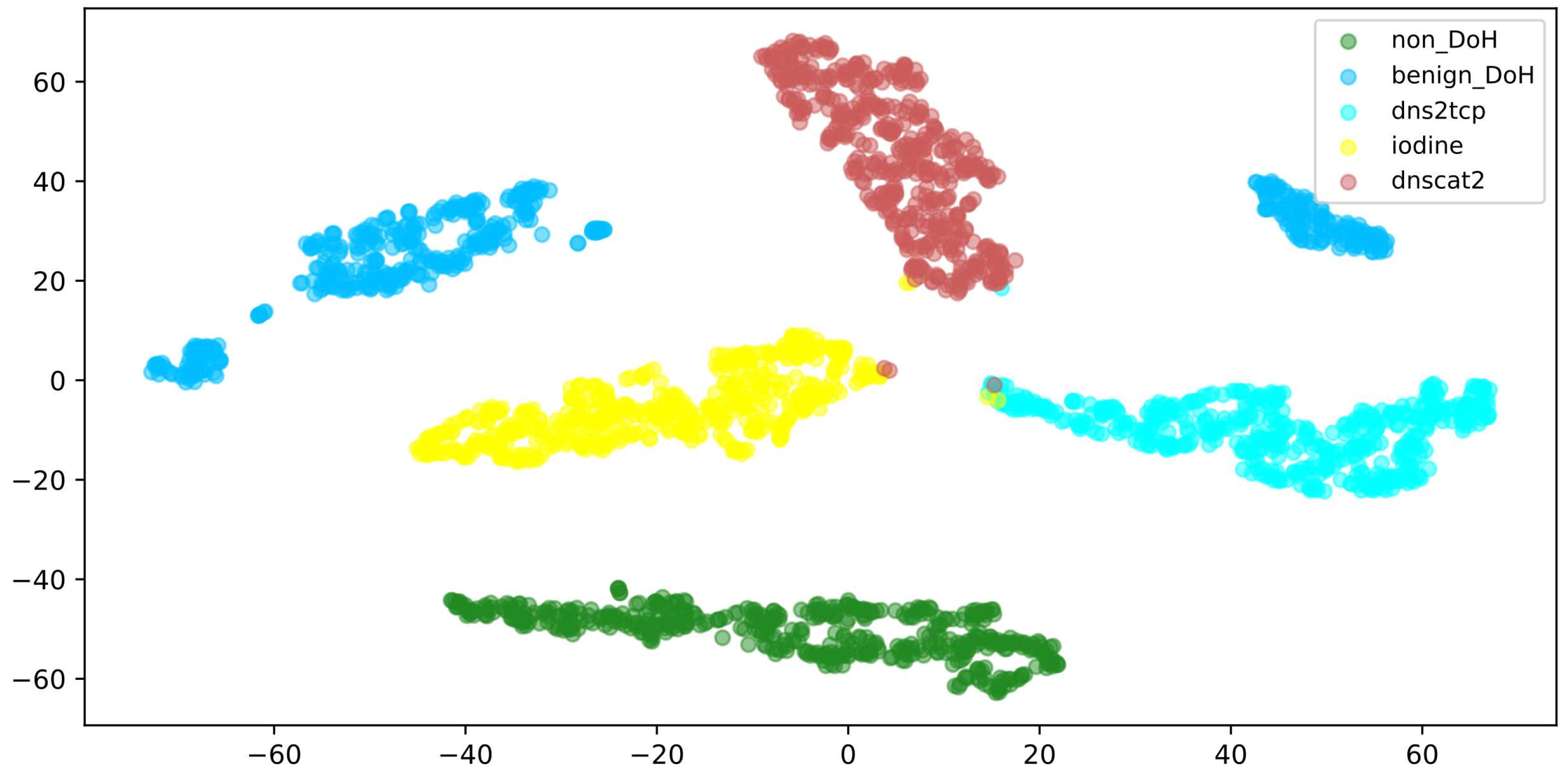 Applsci 12 12644 g009 550