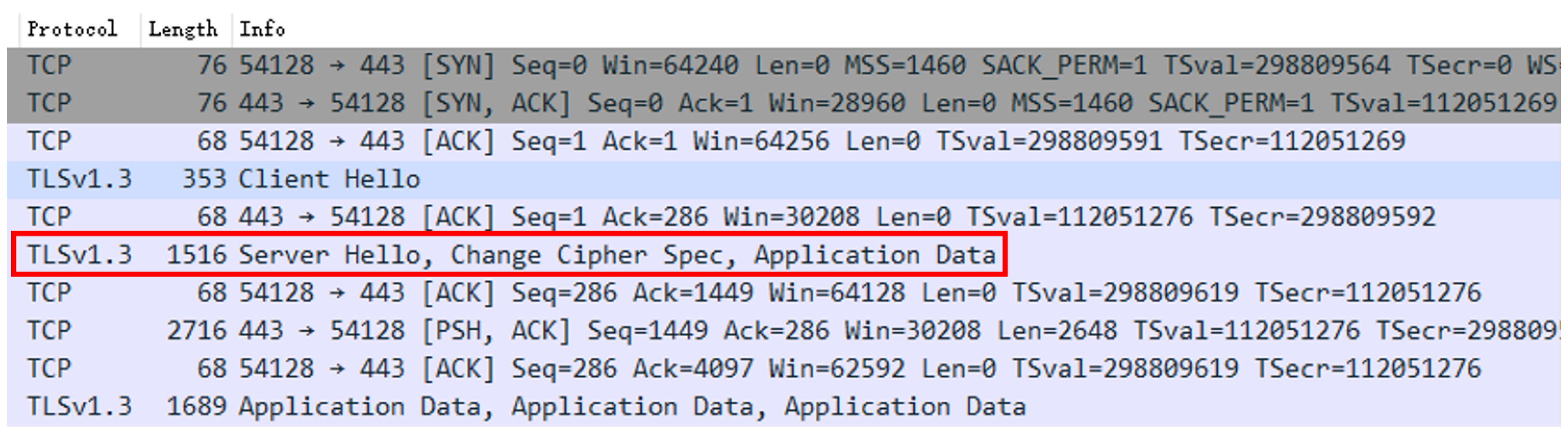 Applsci 12 12644 g013 550