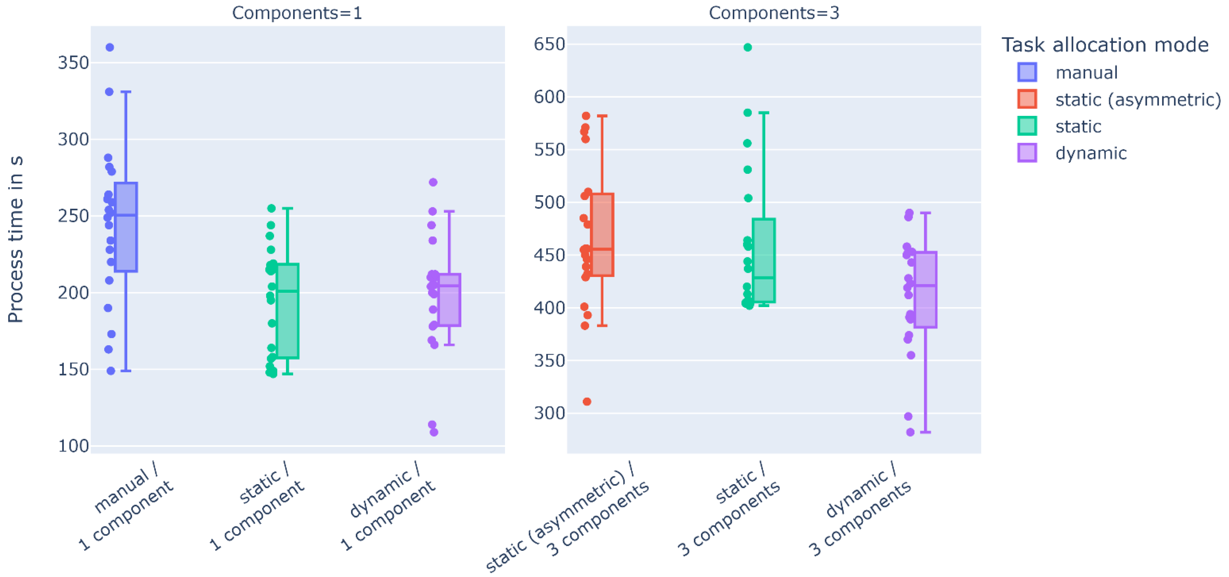 Applsci 12 12645 g018 Applsci 12 12645 g018