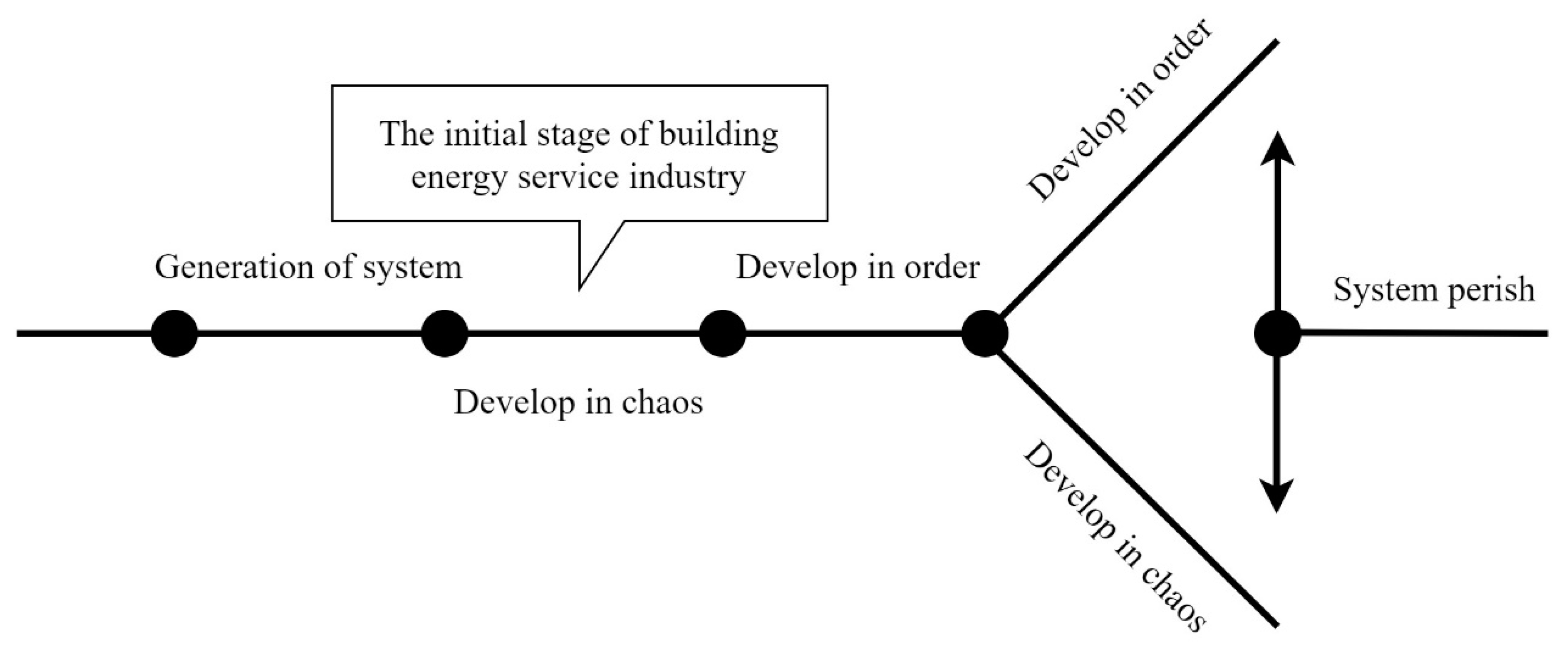 Applsci 12 12648 g005