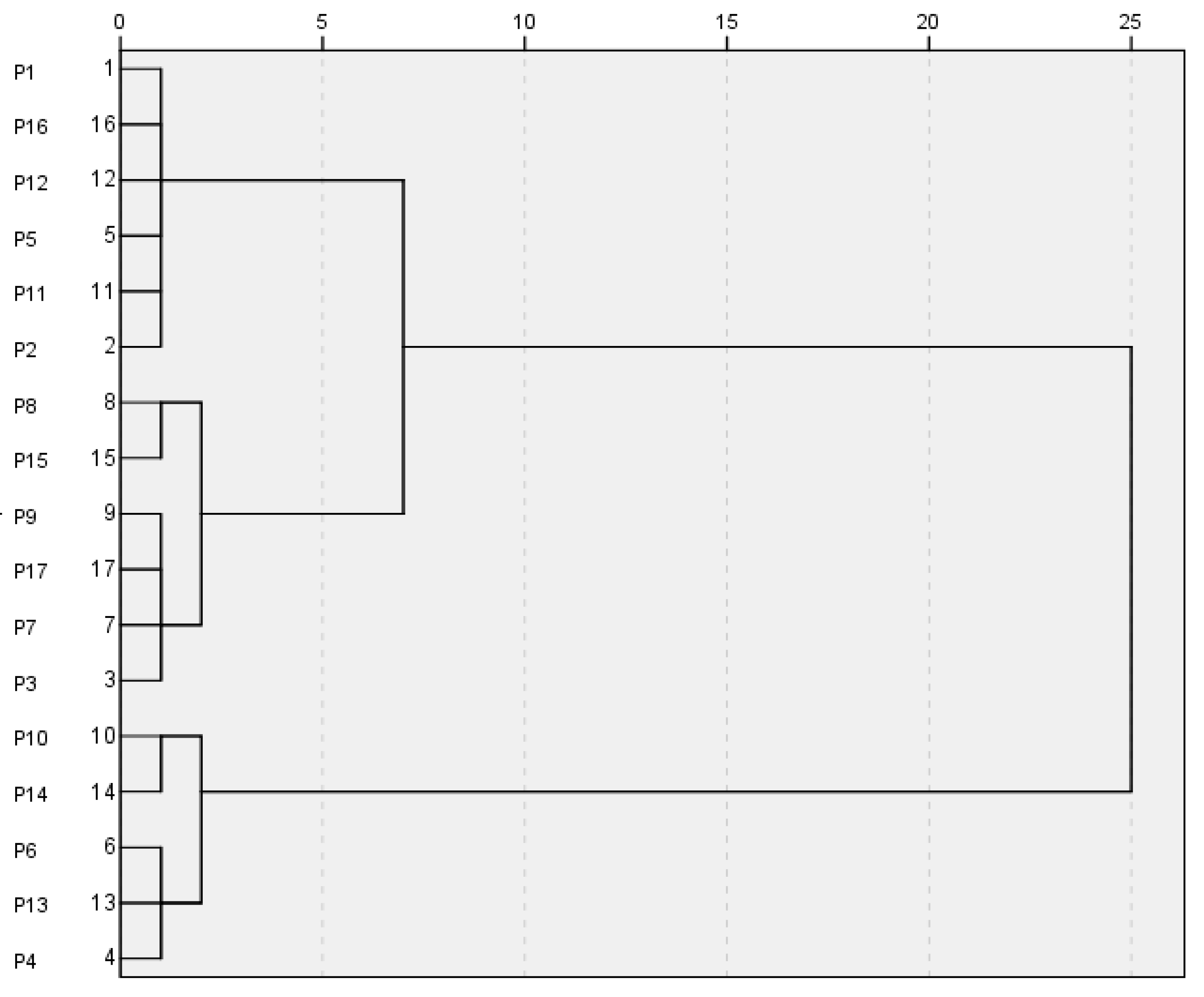 Applsci 12 12648 g008