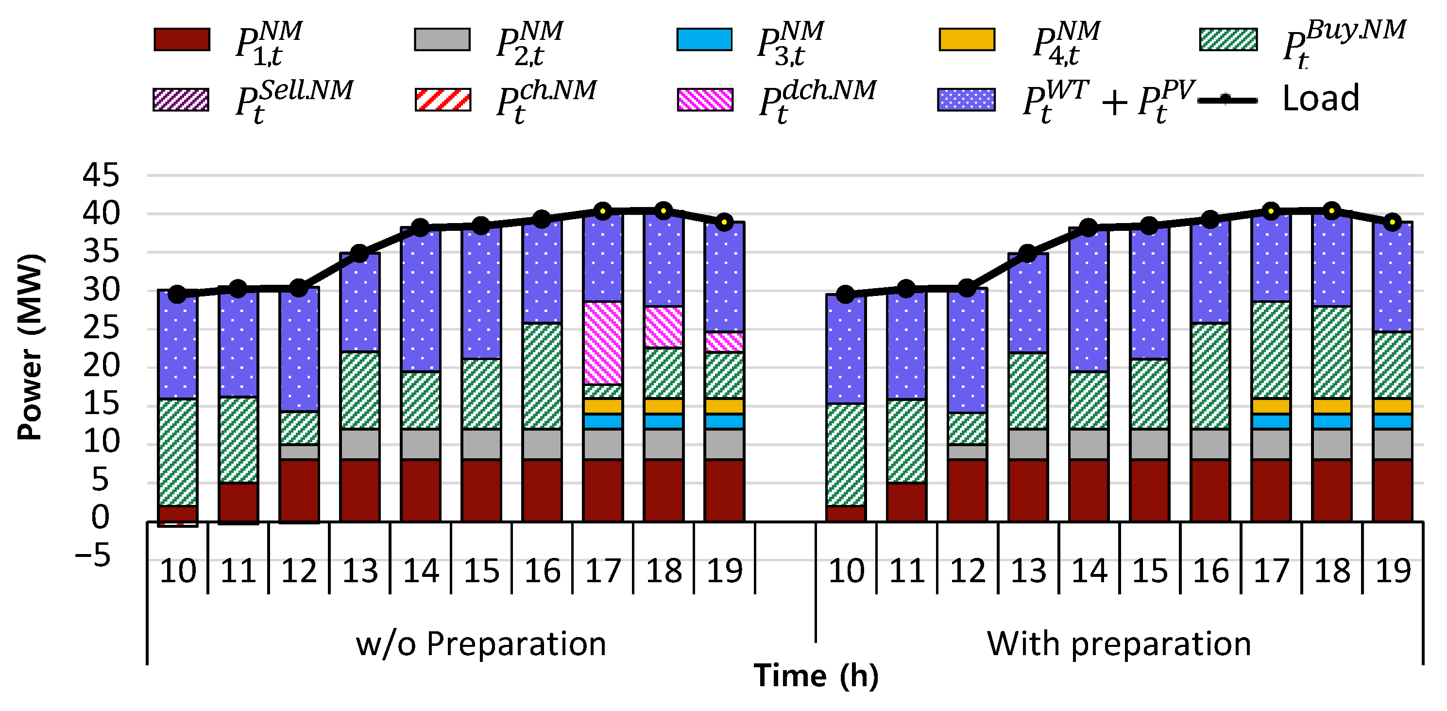 Applsci 12 12649 g006
