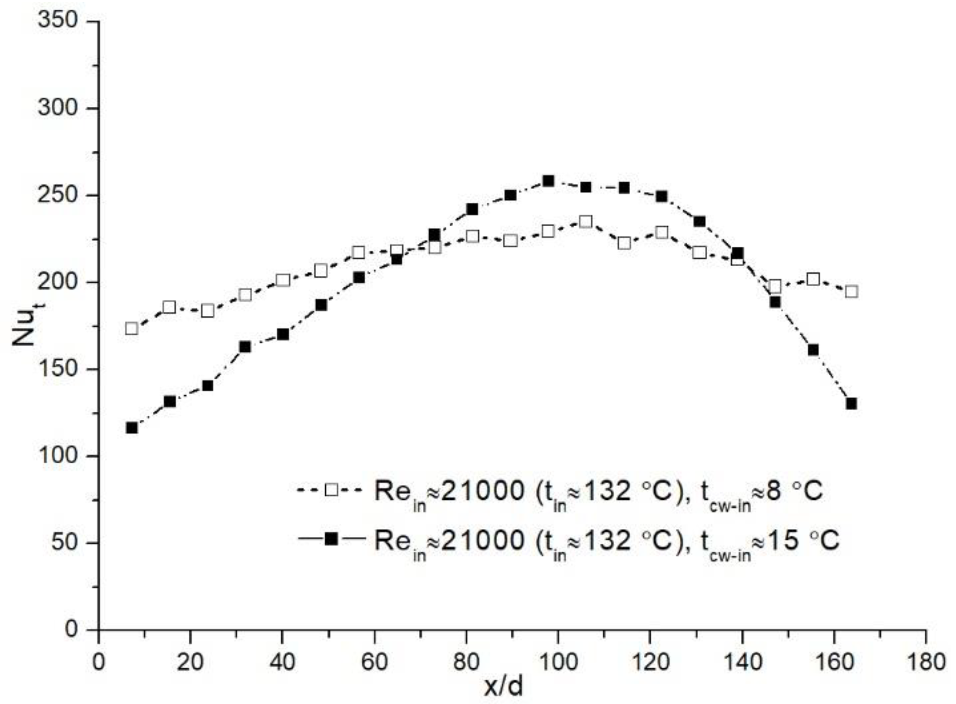 Applsci 12 12650 g014