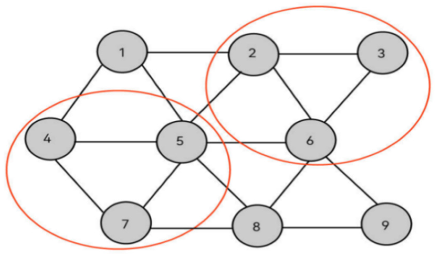 Applsci 12 12651 g003 Applsci 12 12651 g003