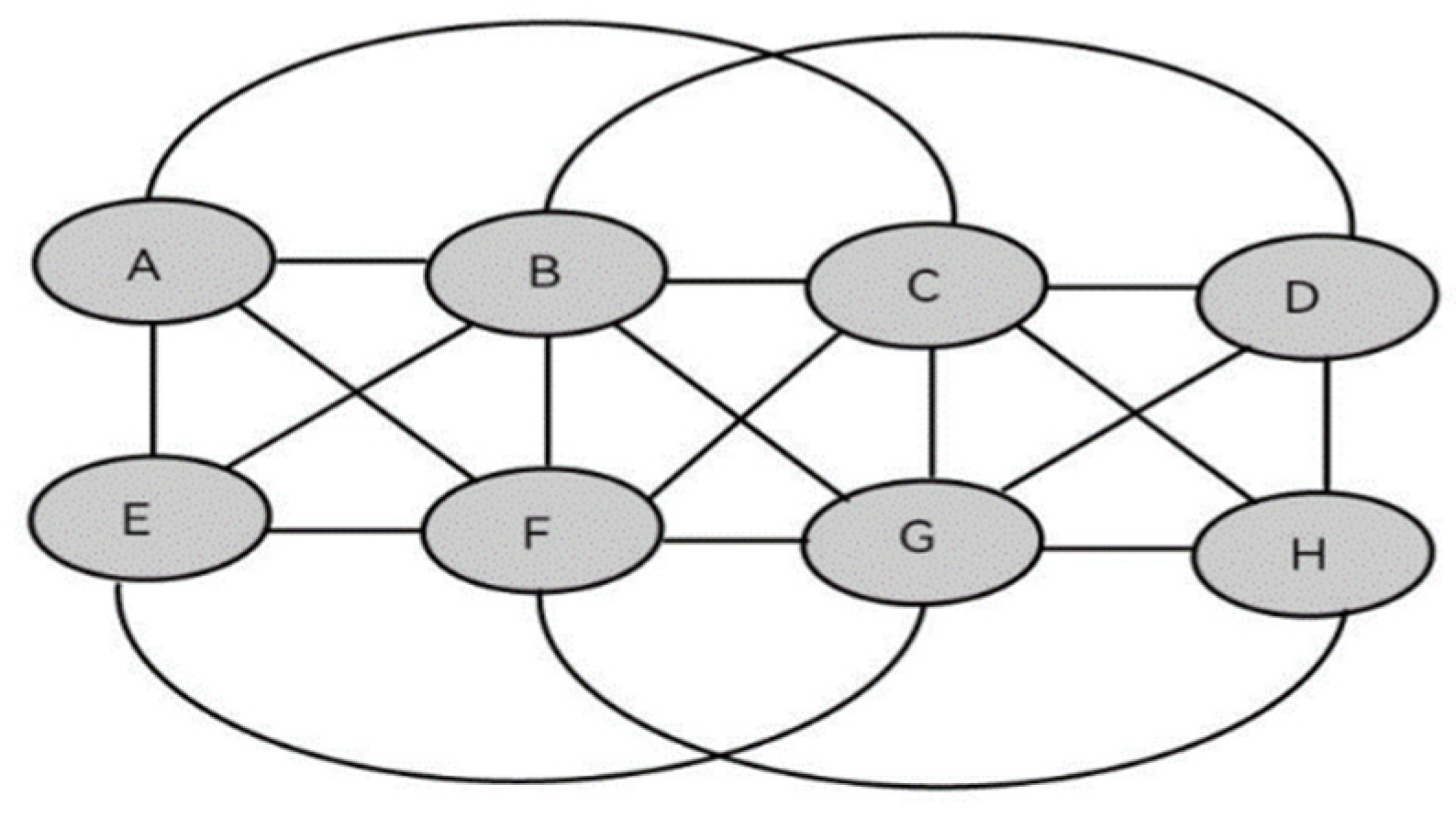 Applsci 12 12651 g004 Applsci 12 12651 g004