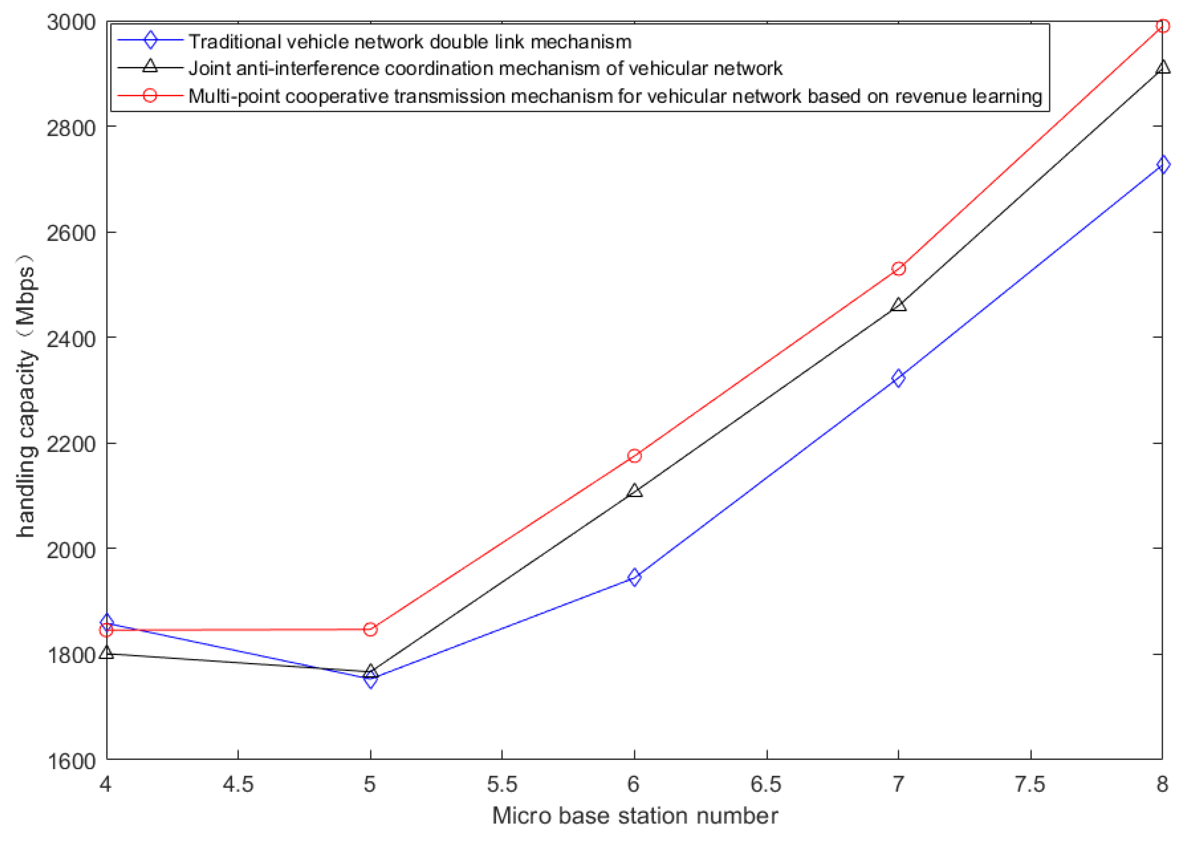 Applsci 12 12651 g005 Applsci 12 12651 g005