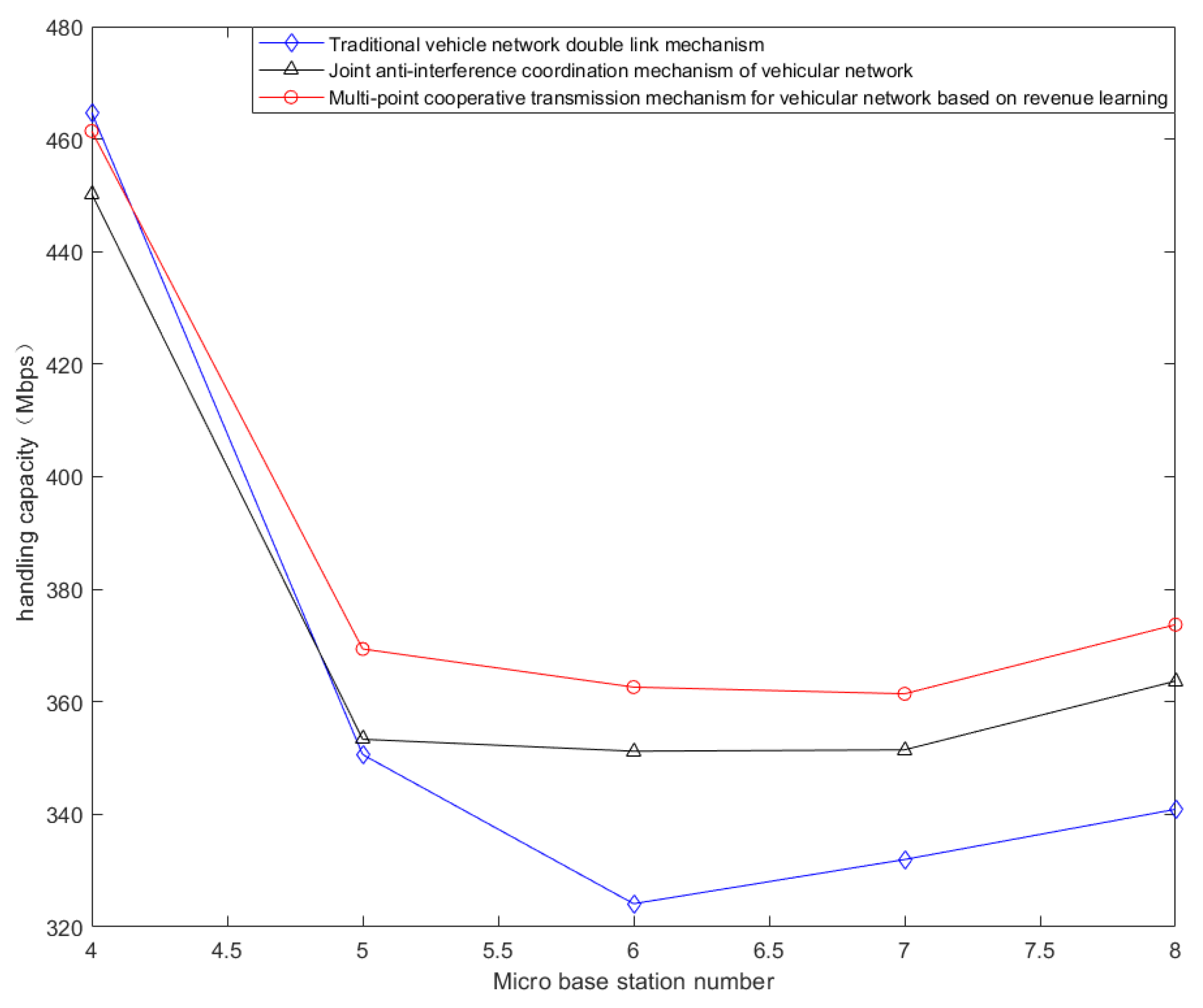 Applsci 12 12651 g006 Applsci 12 12651 g006