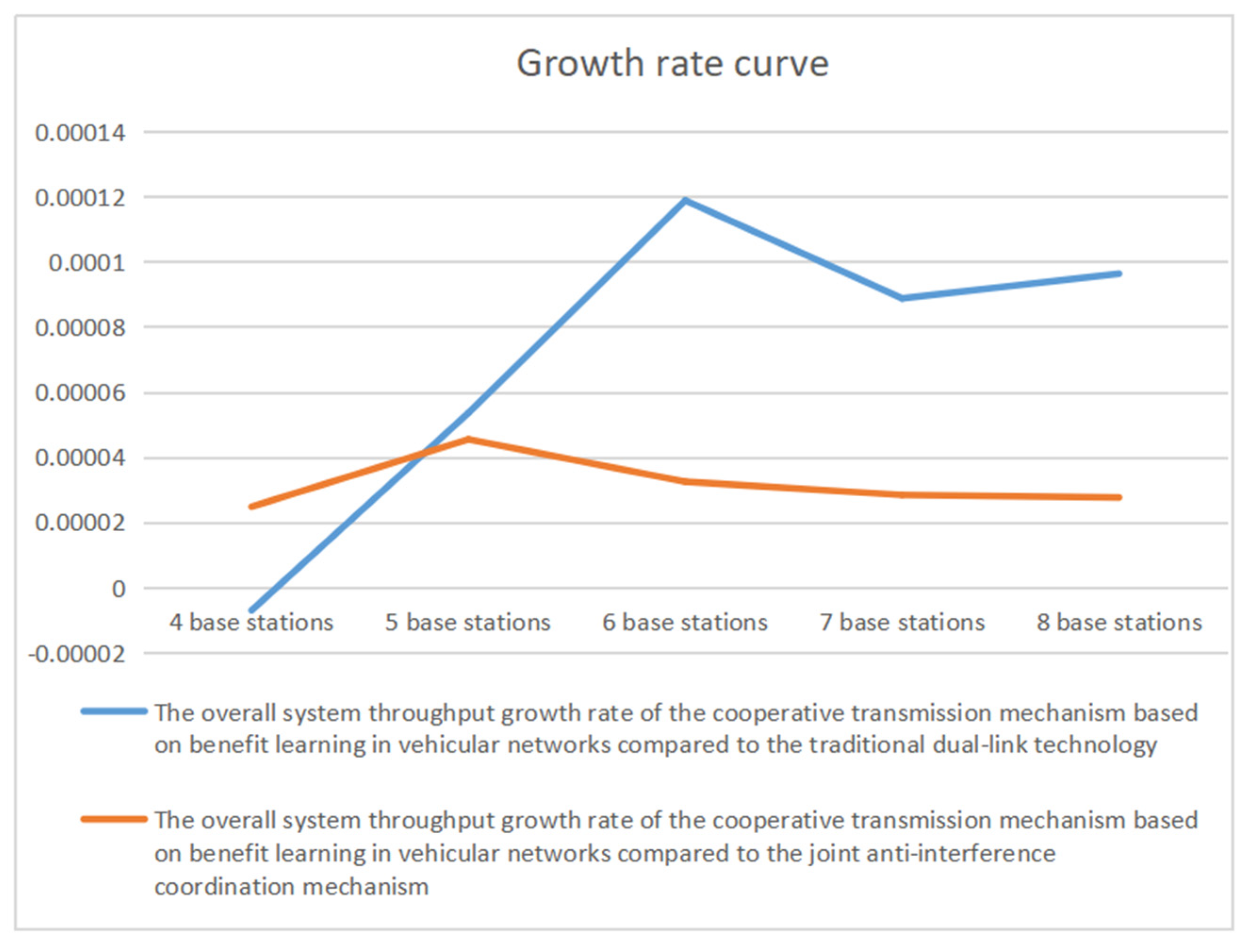 Applsci 12 12651 g007 Applsci 12 12651 g007