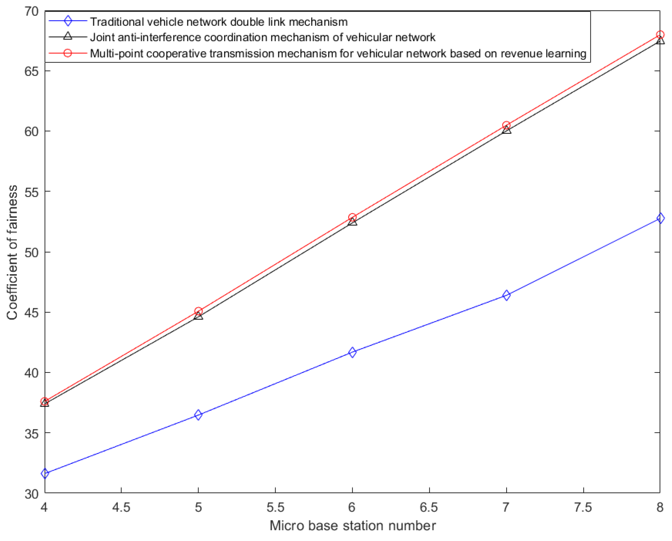 Applsci 12 12651 g008 Applsci 12 12651 g008