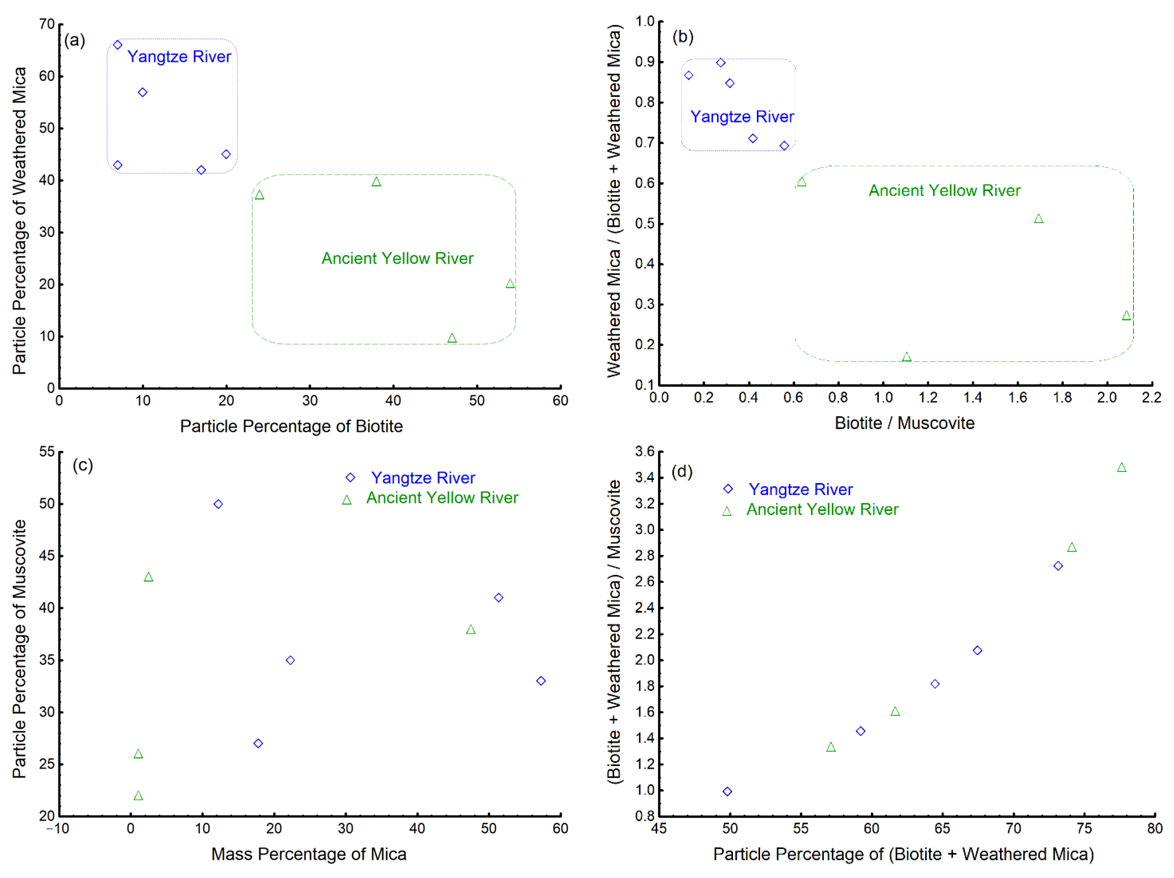 Applsci 12 12653 g008 550