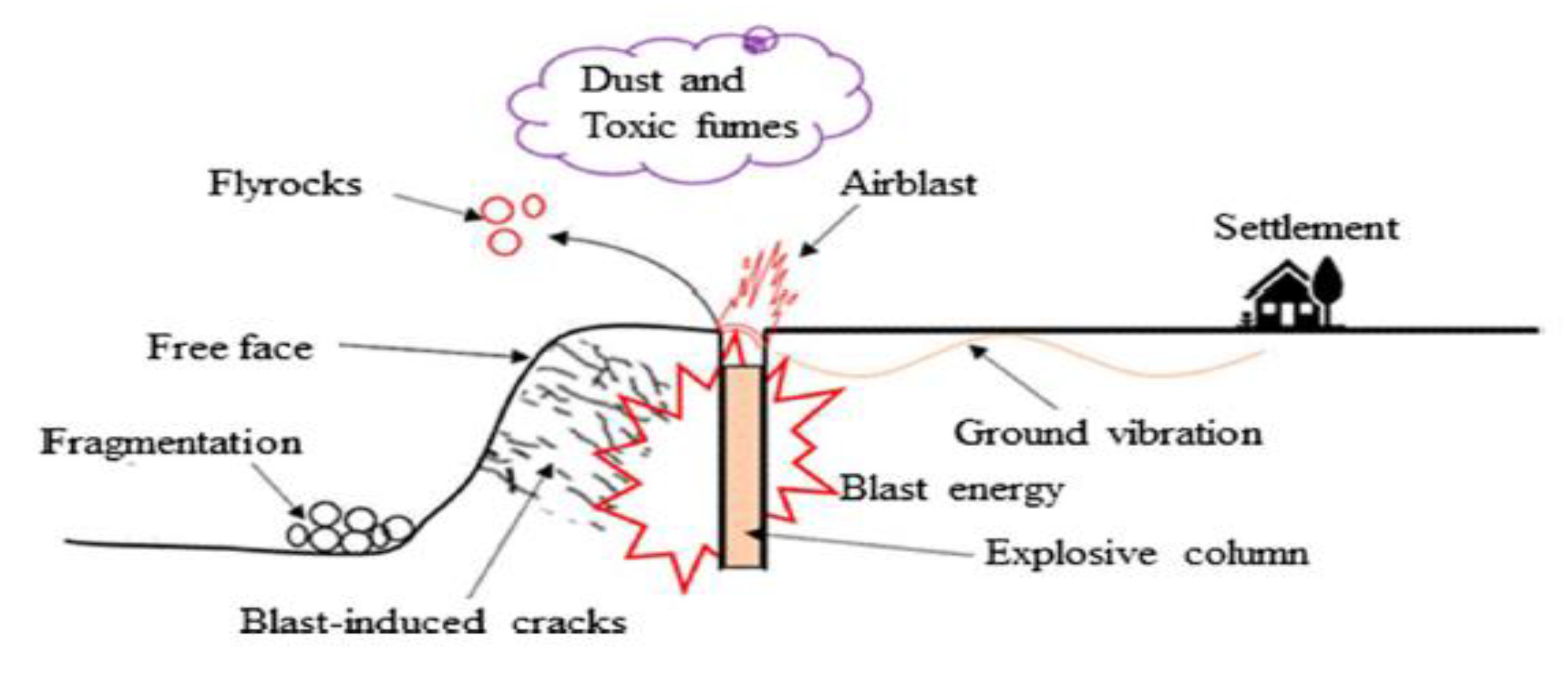 Applsci 12 12654 g001 Applsci 12 12654 g001