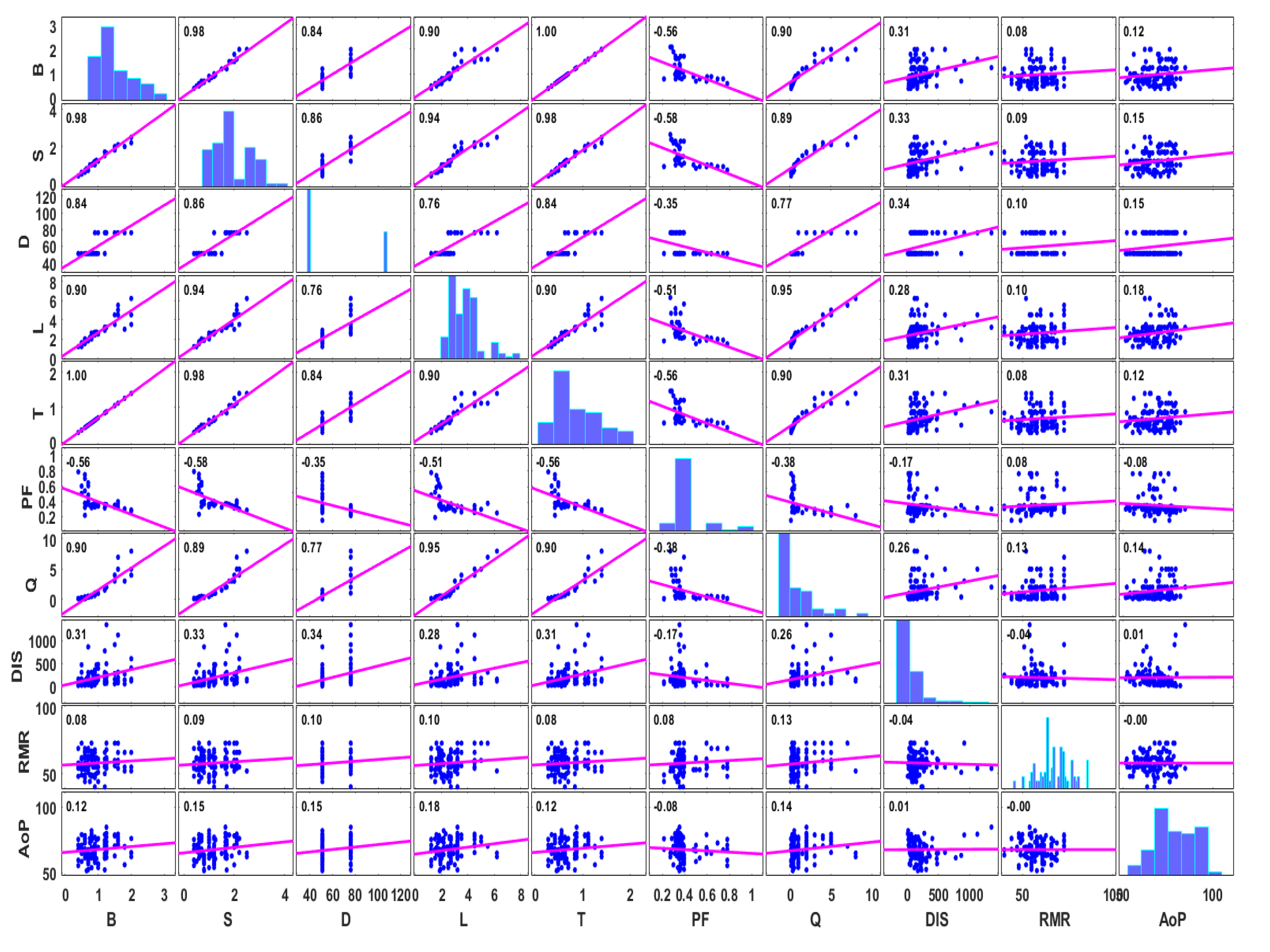 Applsci 12 12654 g003 Applsci 12 12654 g003