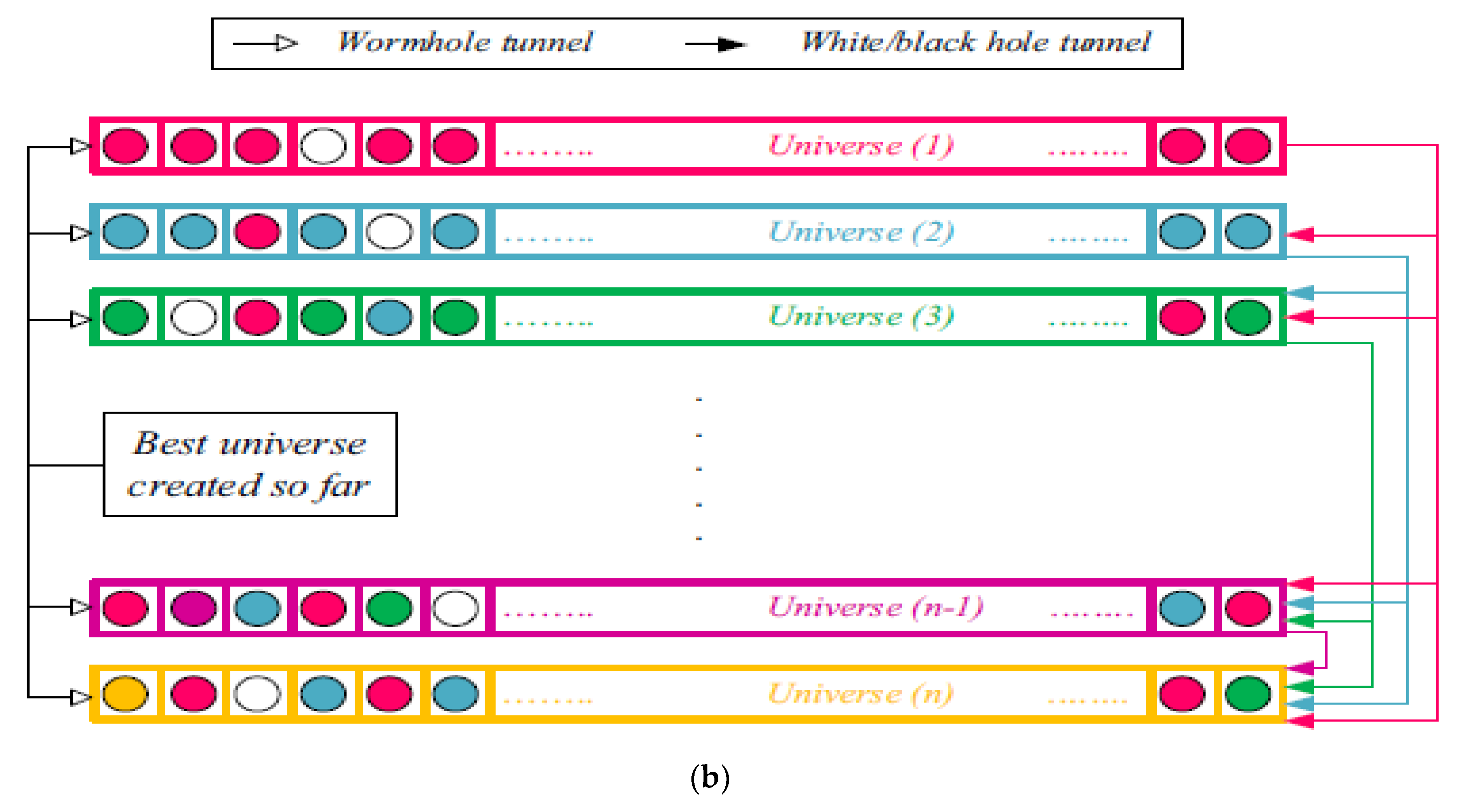 Applsci 12 12654 g006b Applsci 12 12654 g006b