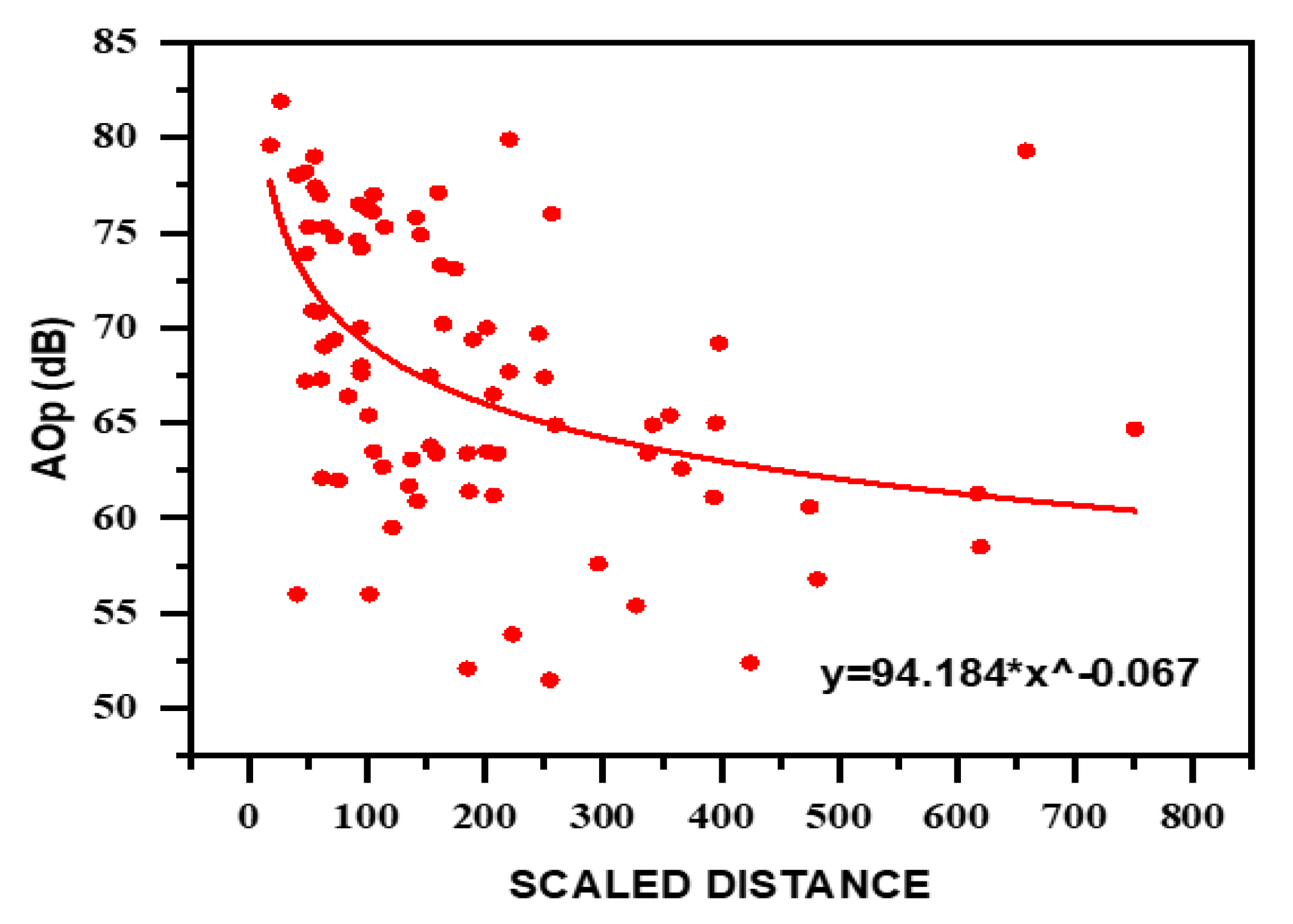 Applsci 12 12654 g007 Applsci 12 12654 g007