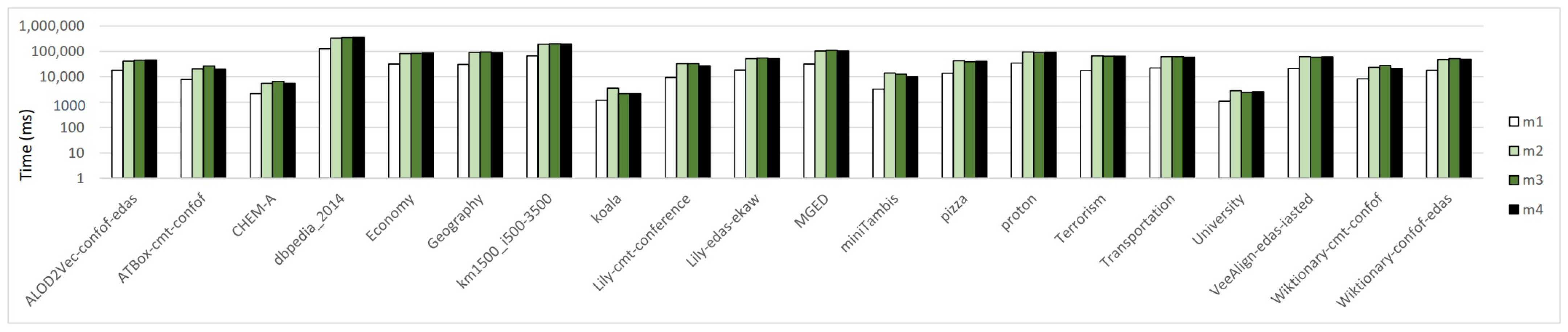 Applsci 12 12655 g002