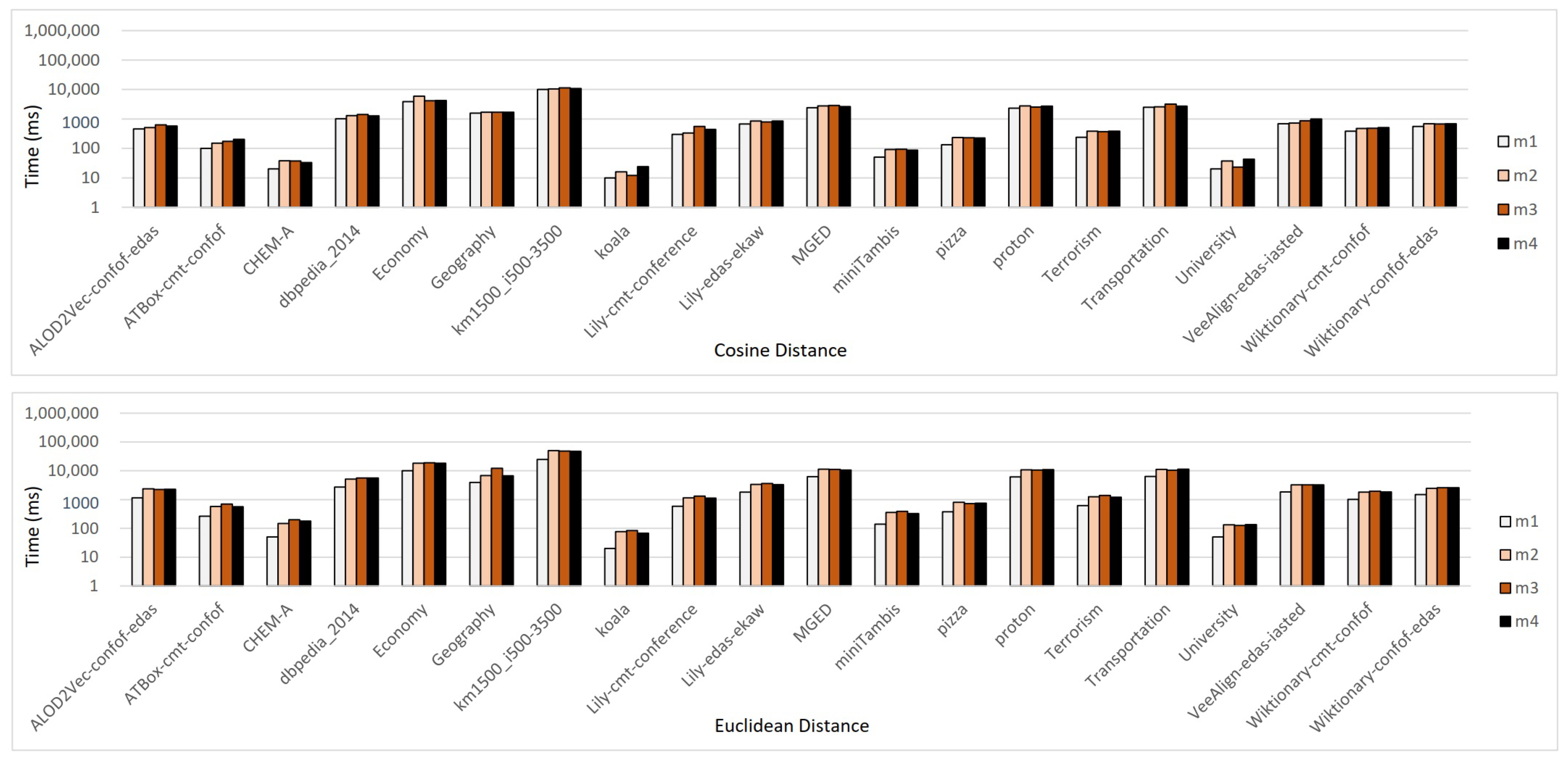 Applsci 12 12655 g003