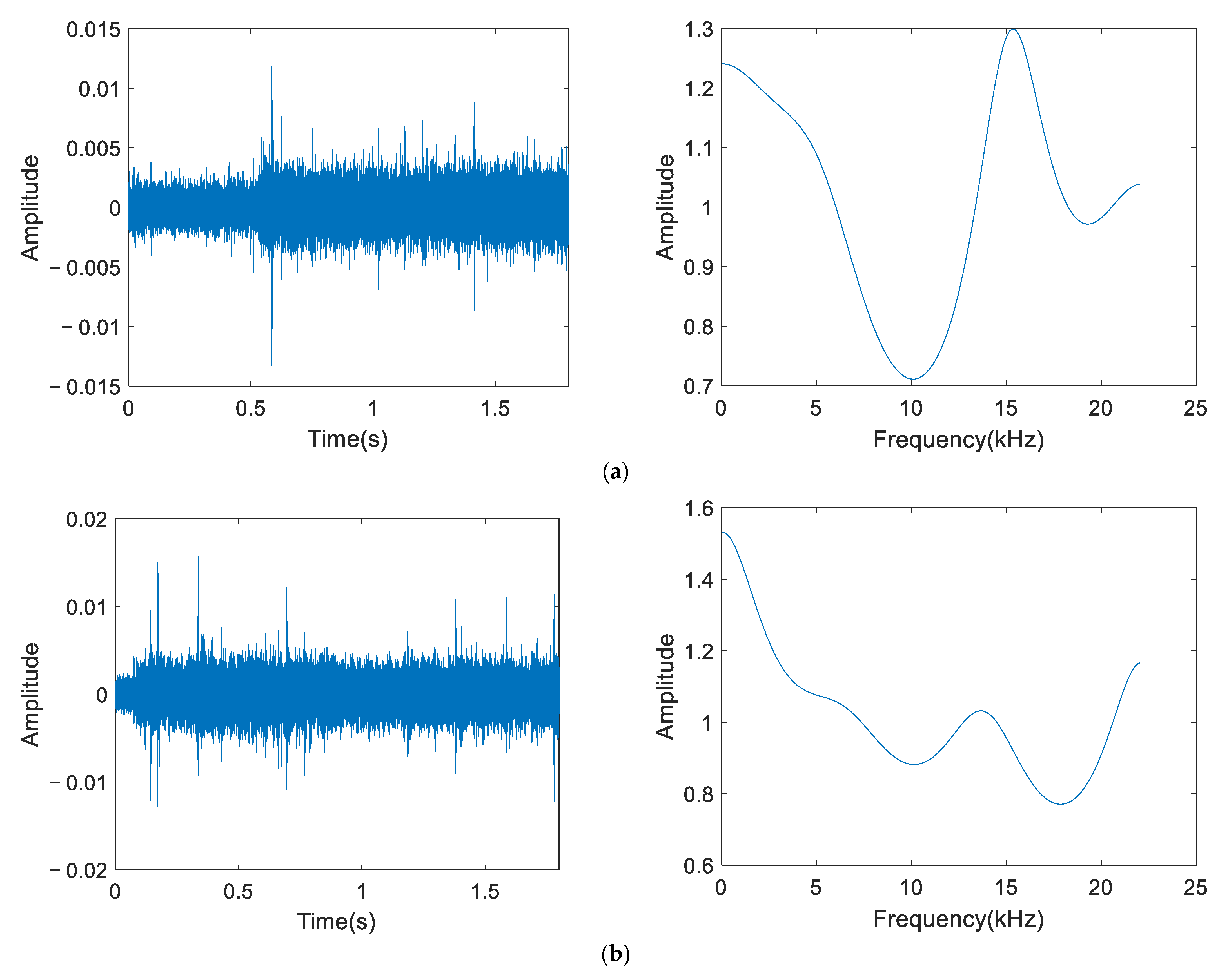Applsci 12 12657 g004a