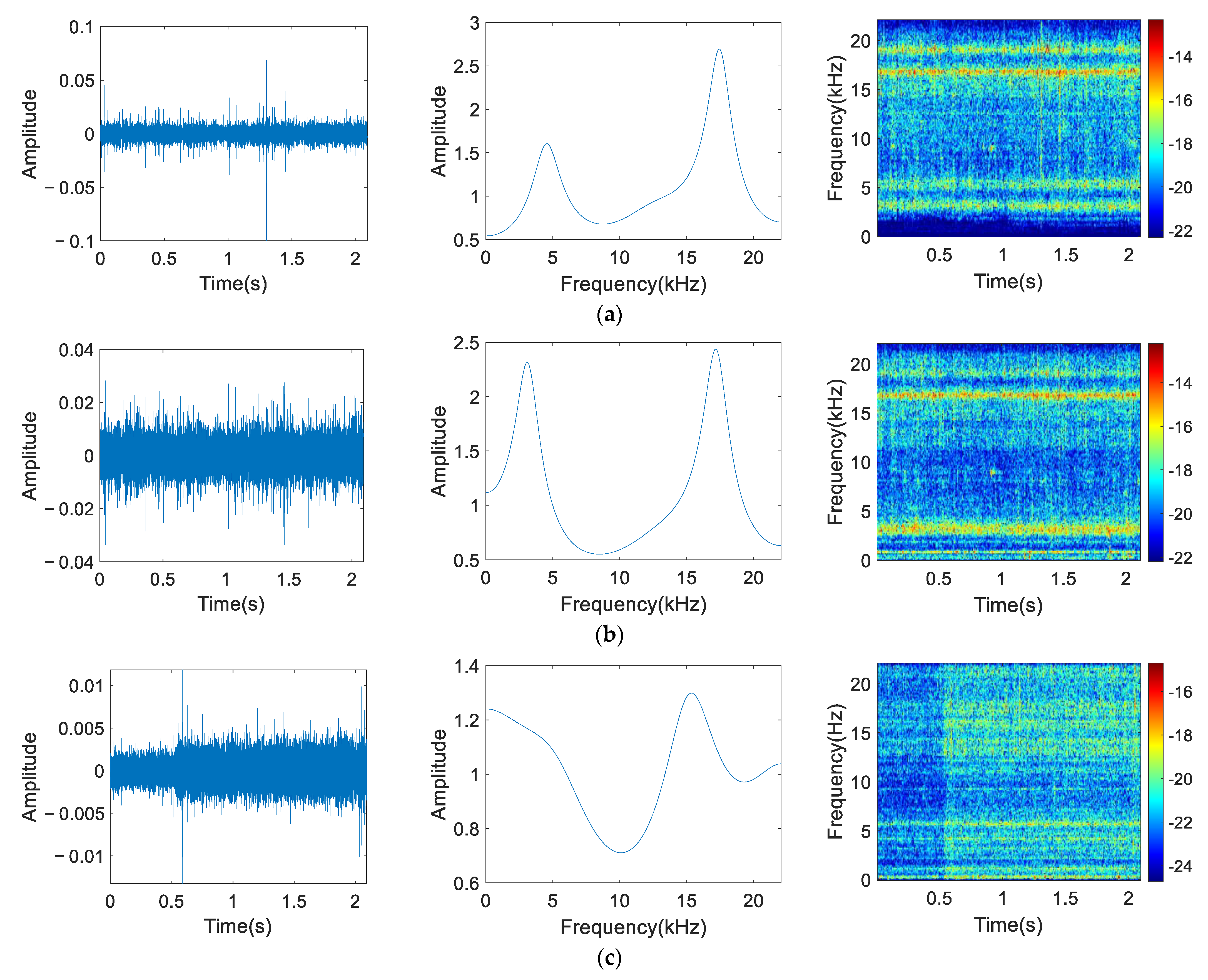 Applsci 12 12657 g005