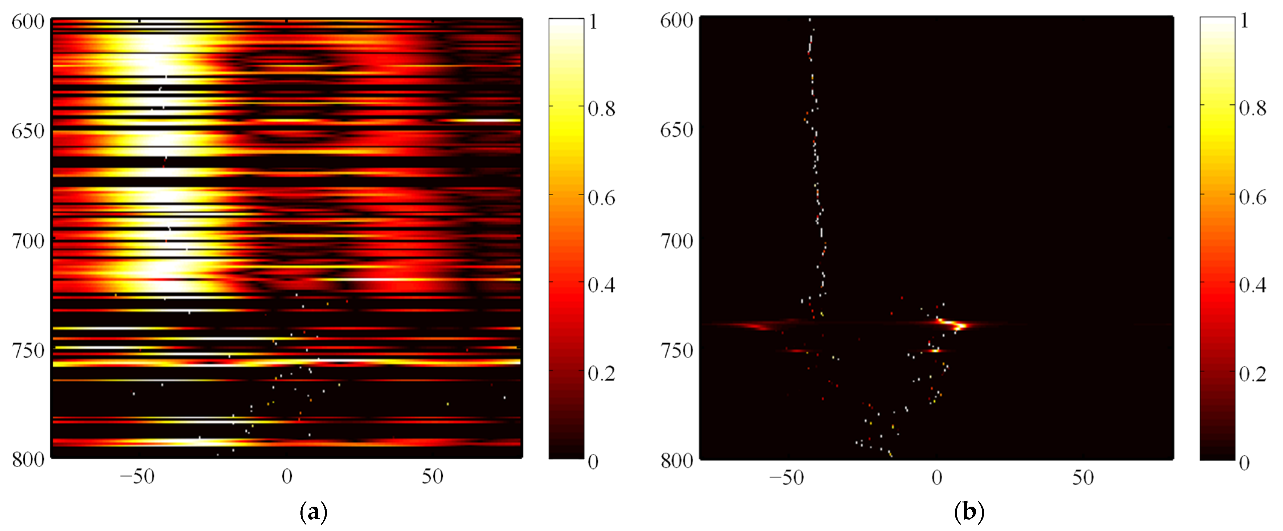 Applsci 12 12658 g005