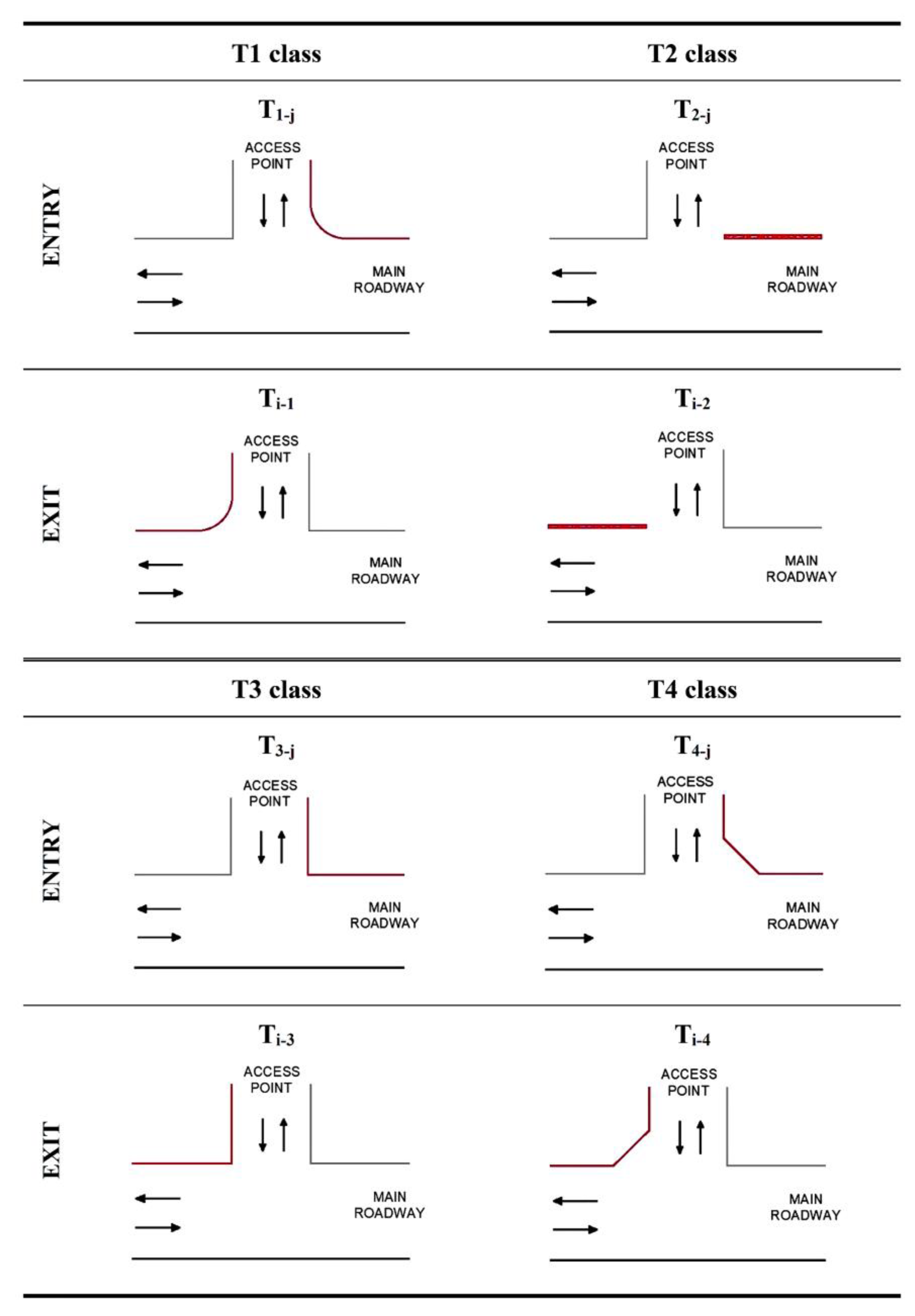 Applsci 12 12661 g002