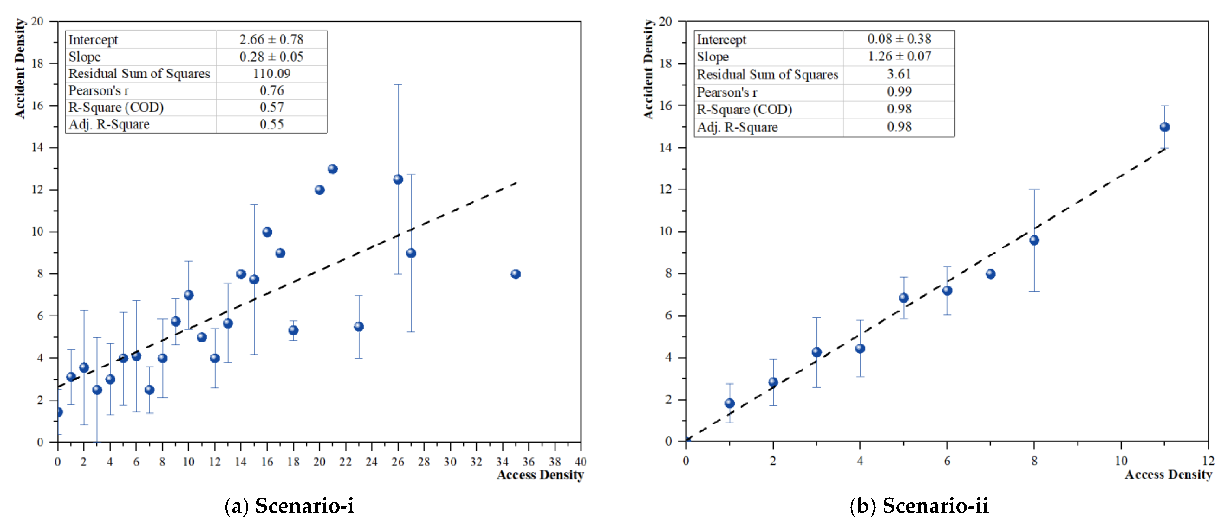 Applsci 12 12661 g006