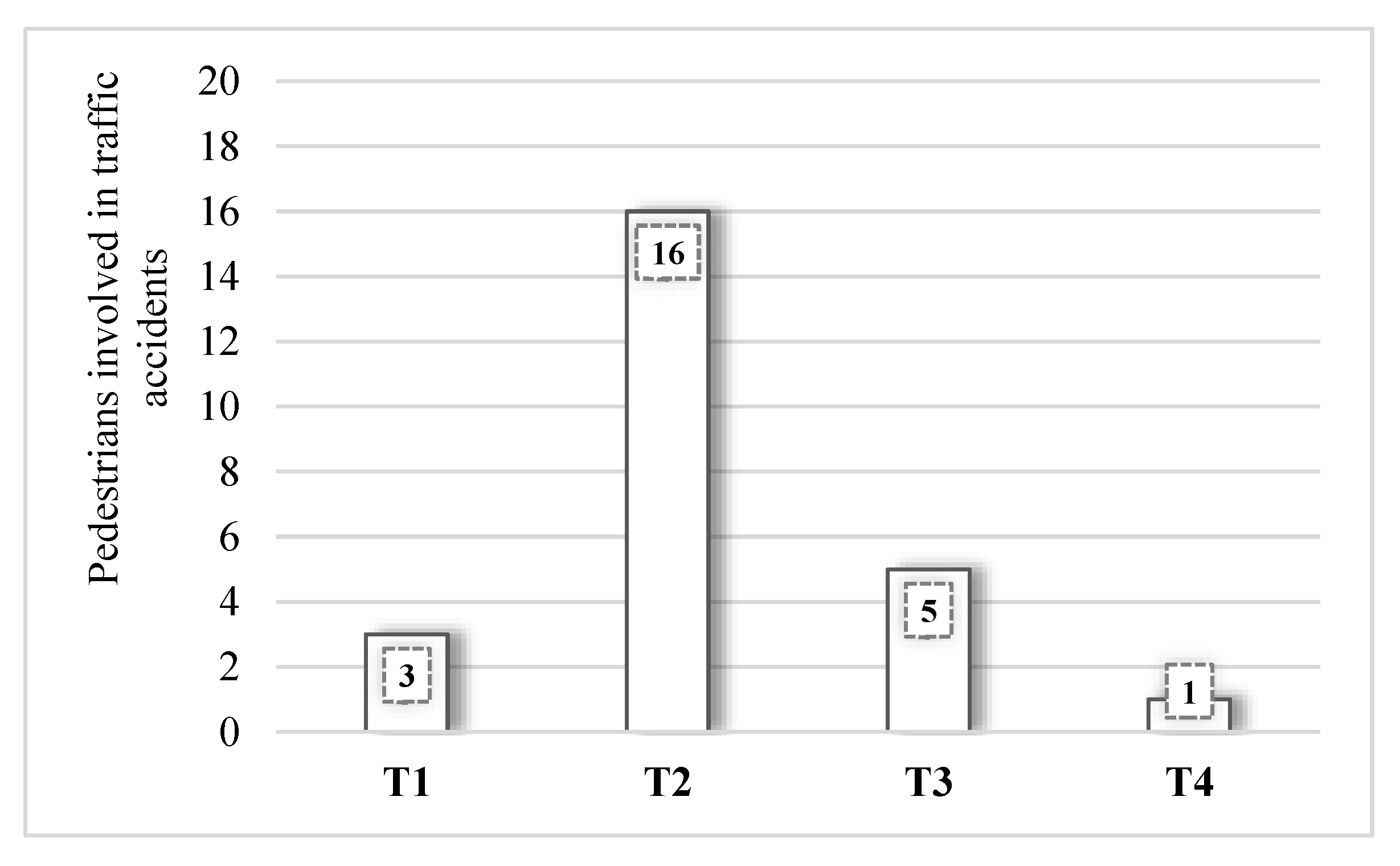 Applsci 12 12661 g008