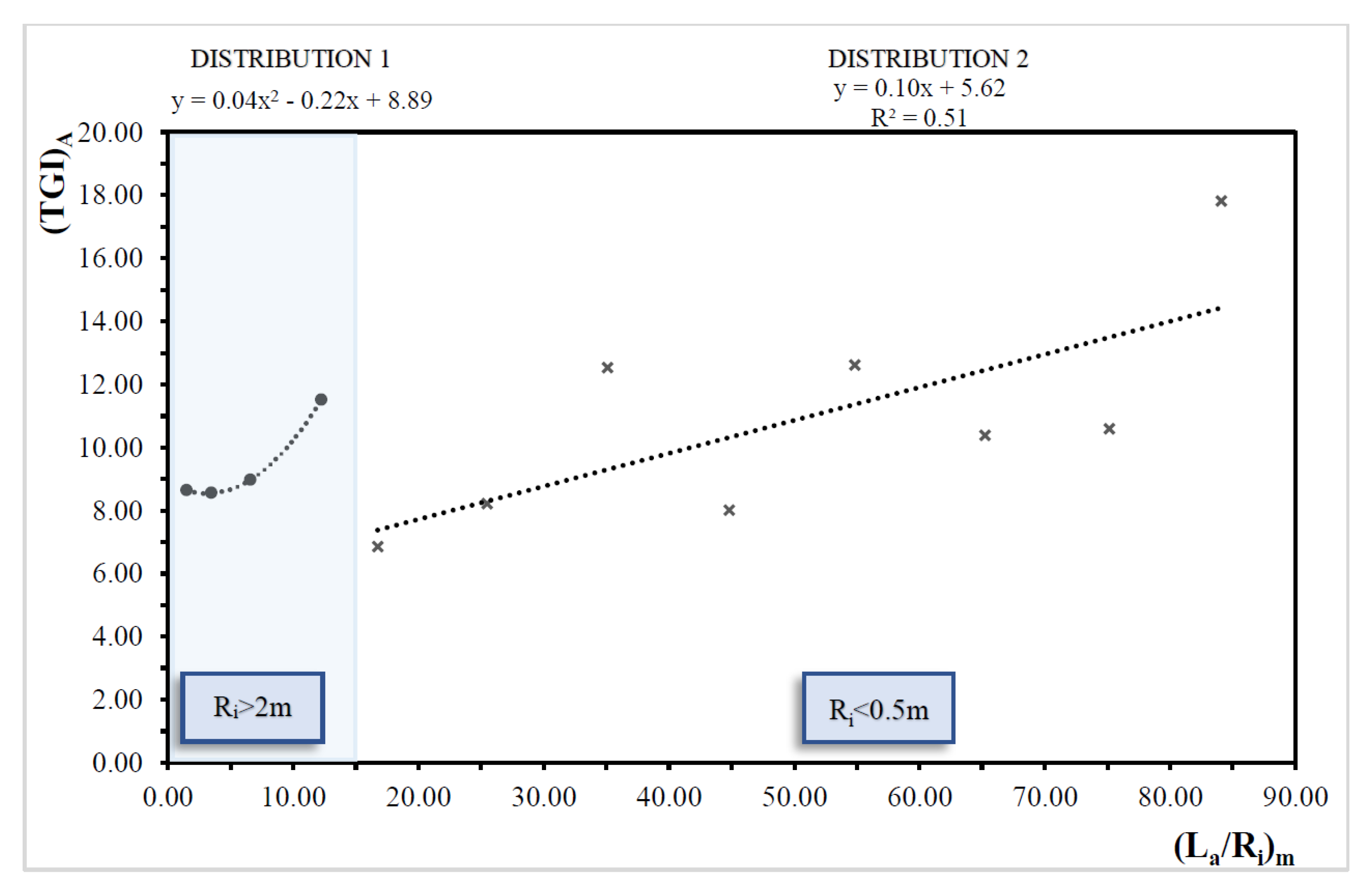 Applsci 12 12661 g009