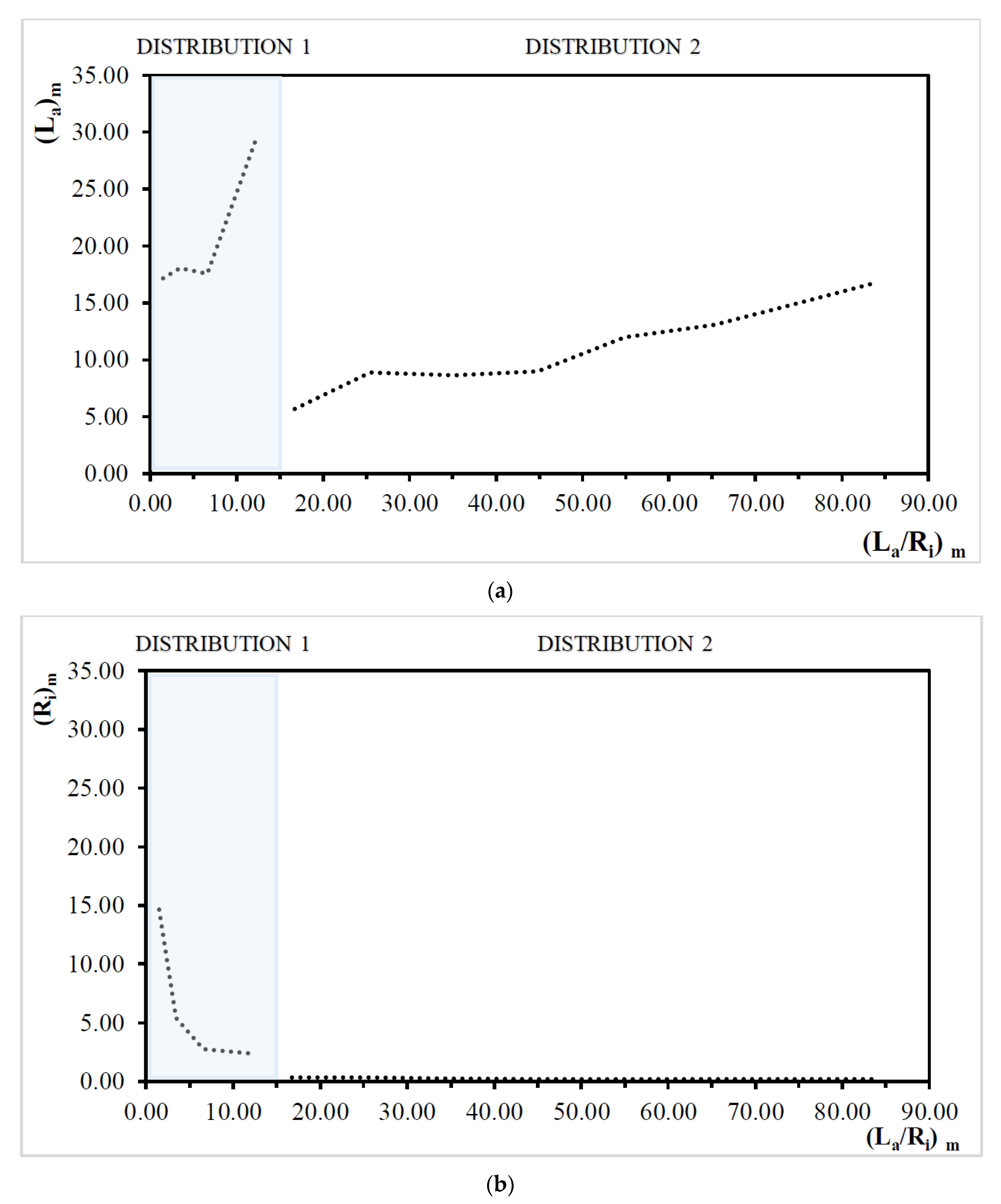 Applsci 12 12661 g010