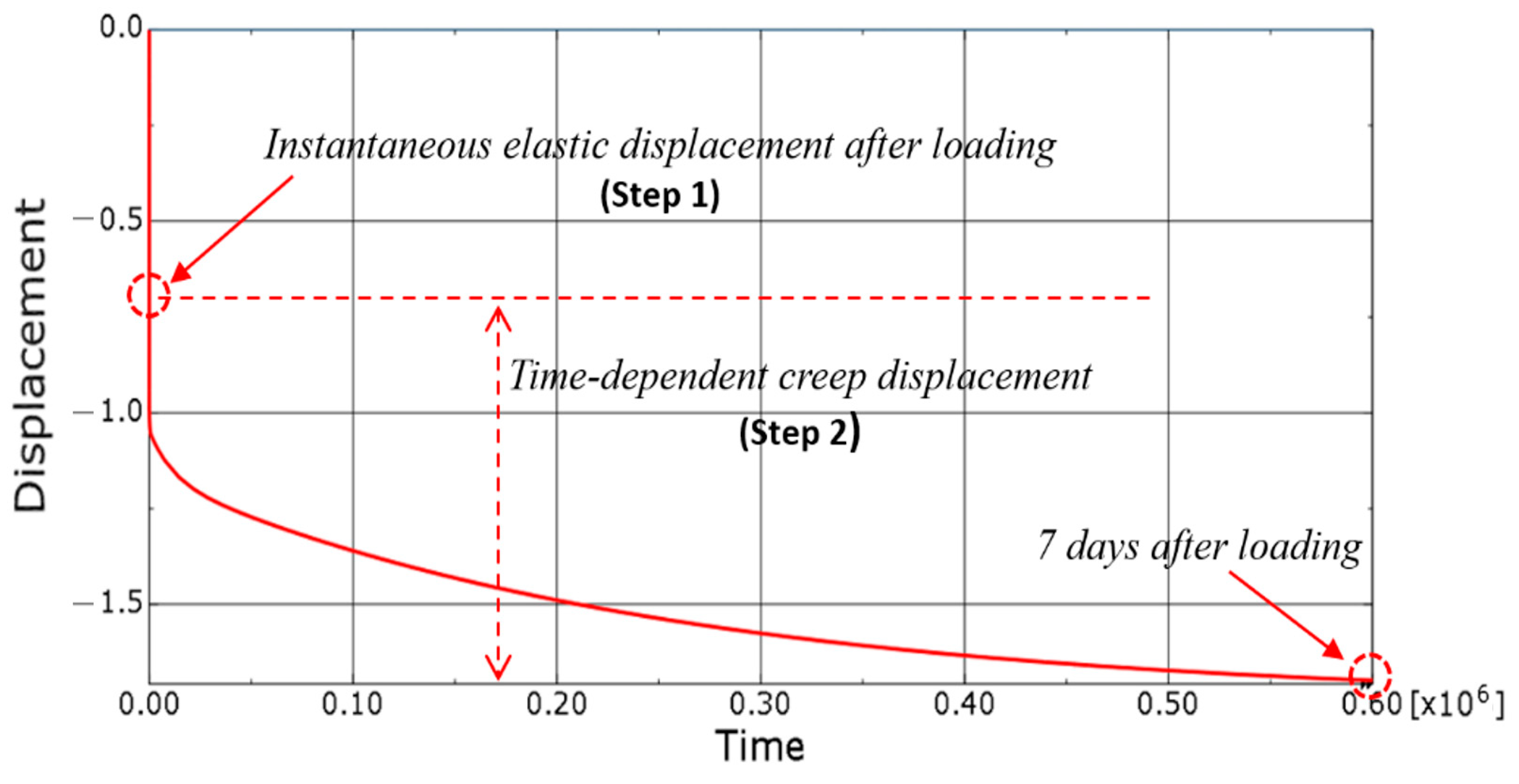 Applsci 12 12663 g011