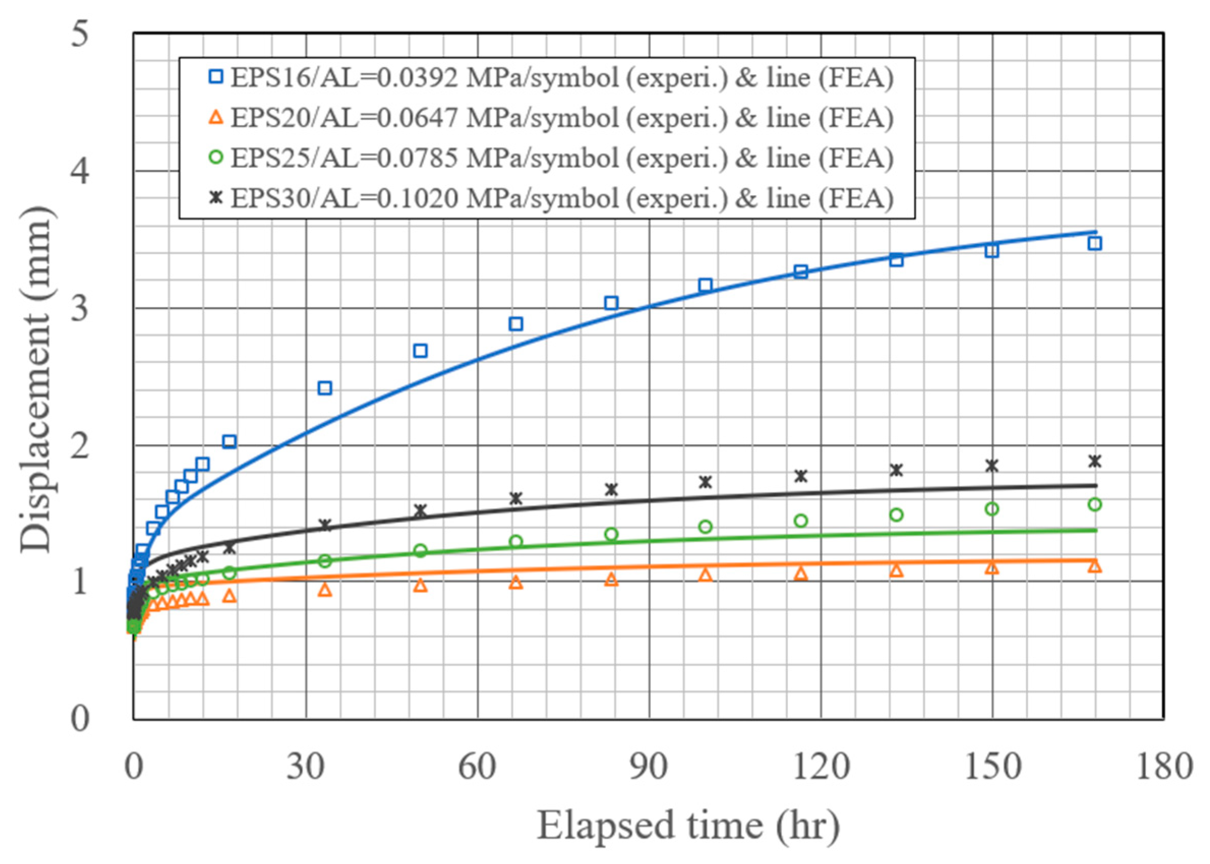 Applsci 12 12663 g012