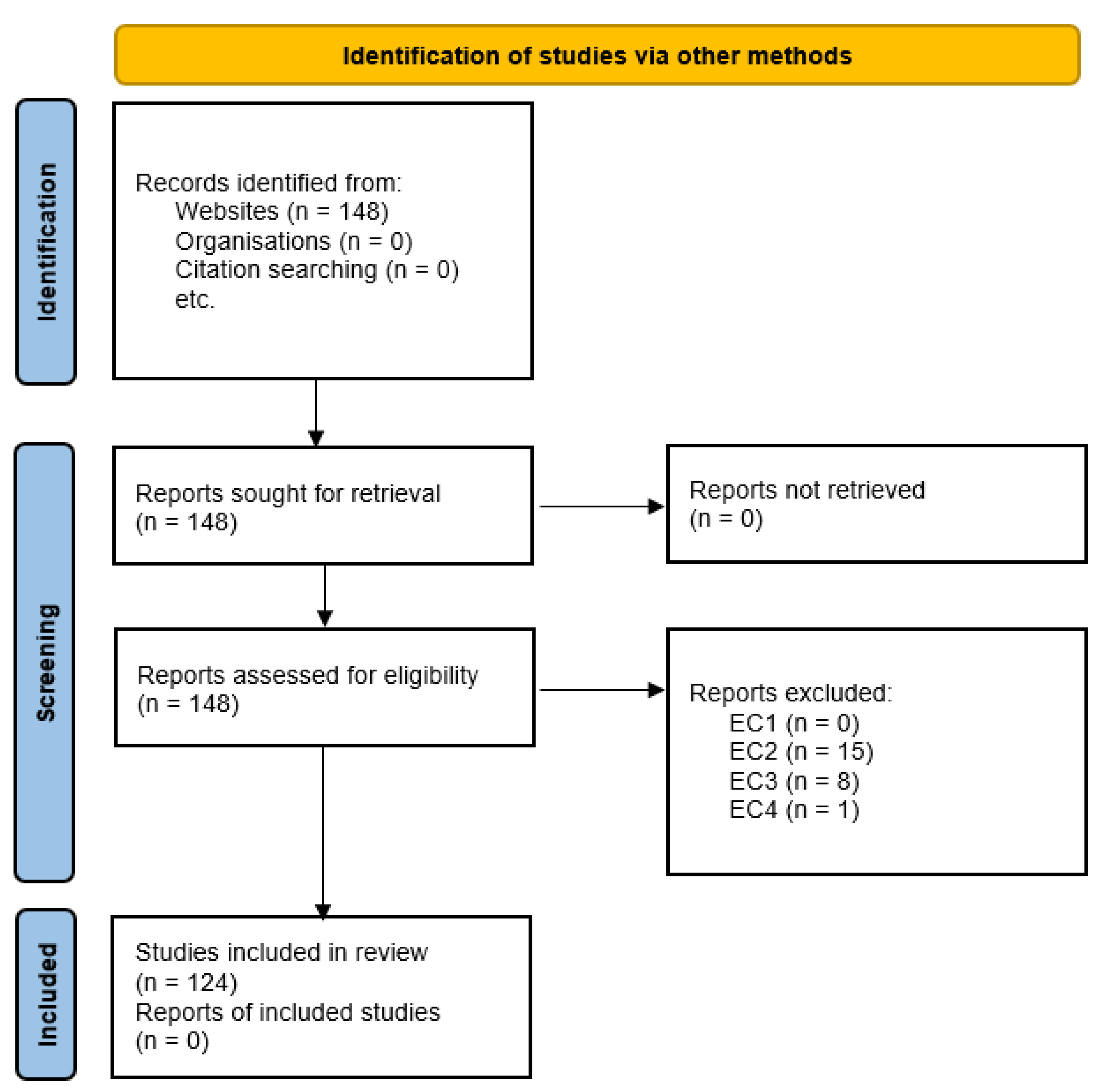 Applsci 12 12666 g001