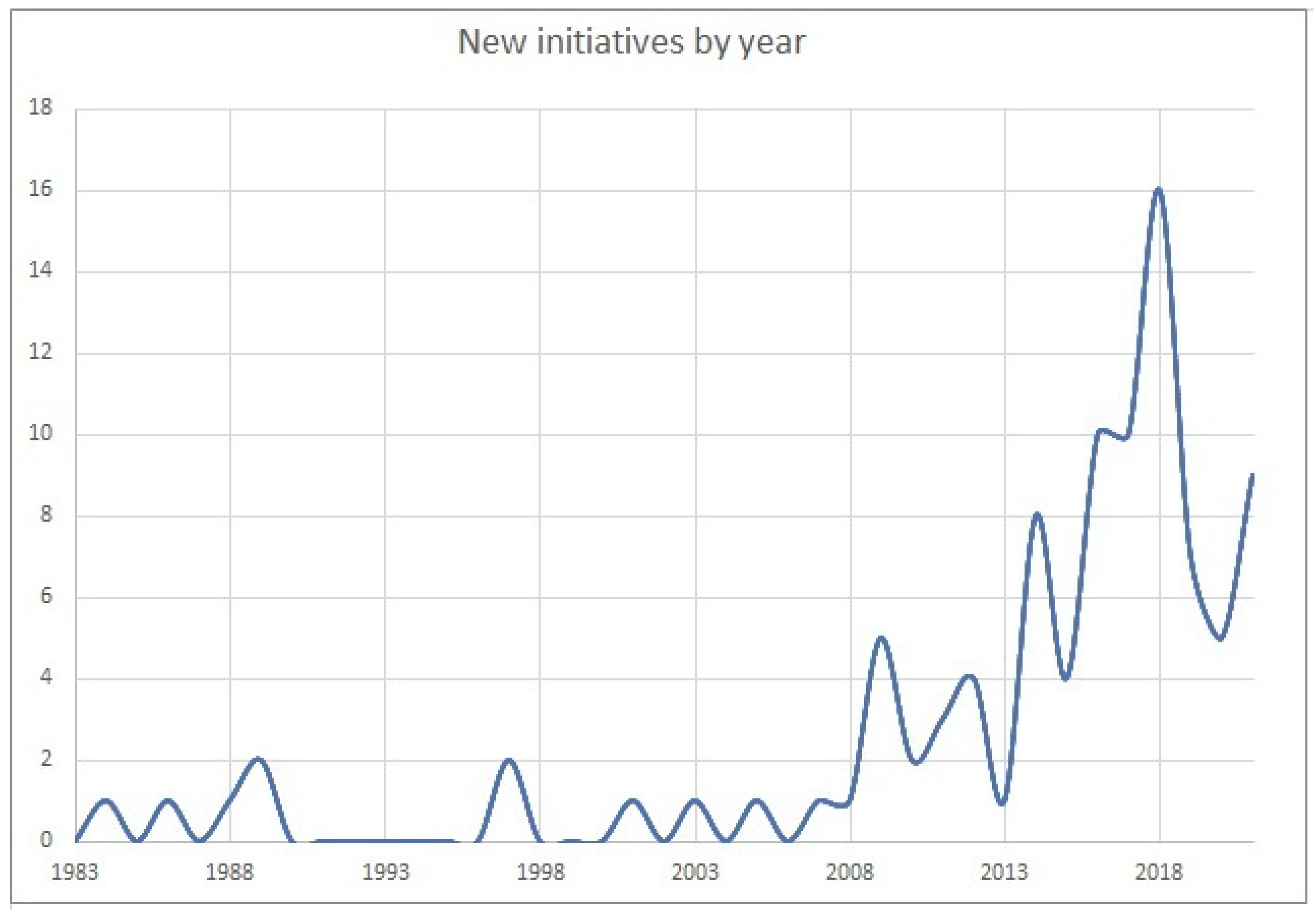 Applsci 12 12666 g003