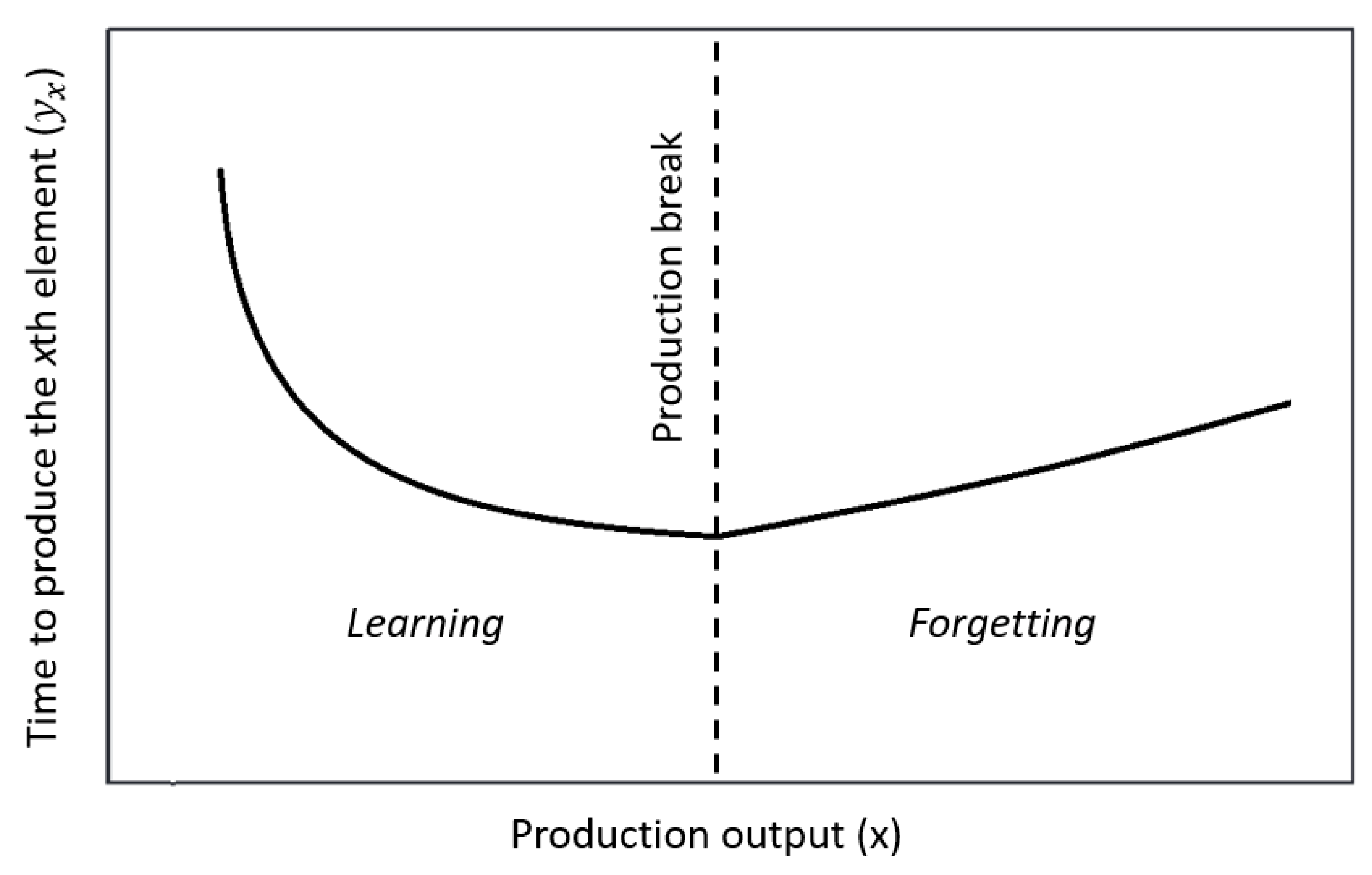 Applsci 12 12667 g001