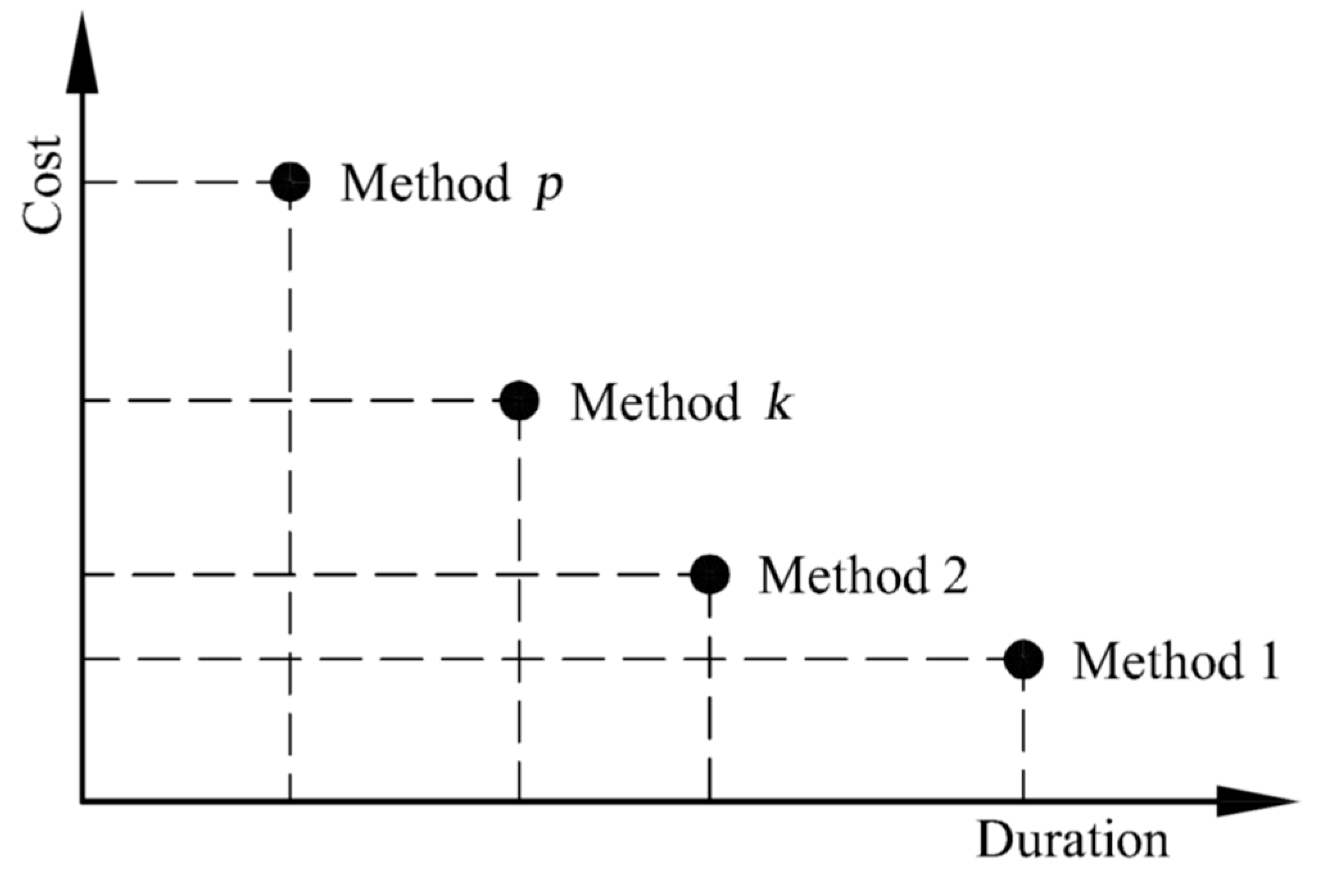 Applsci 12 12667 g002
