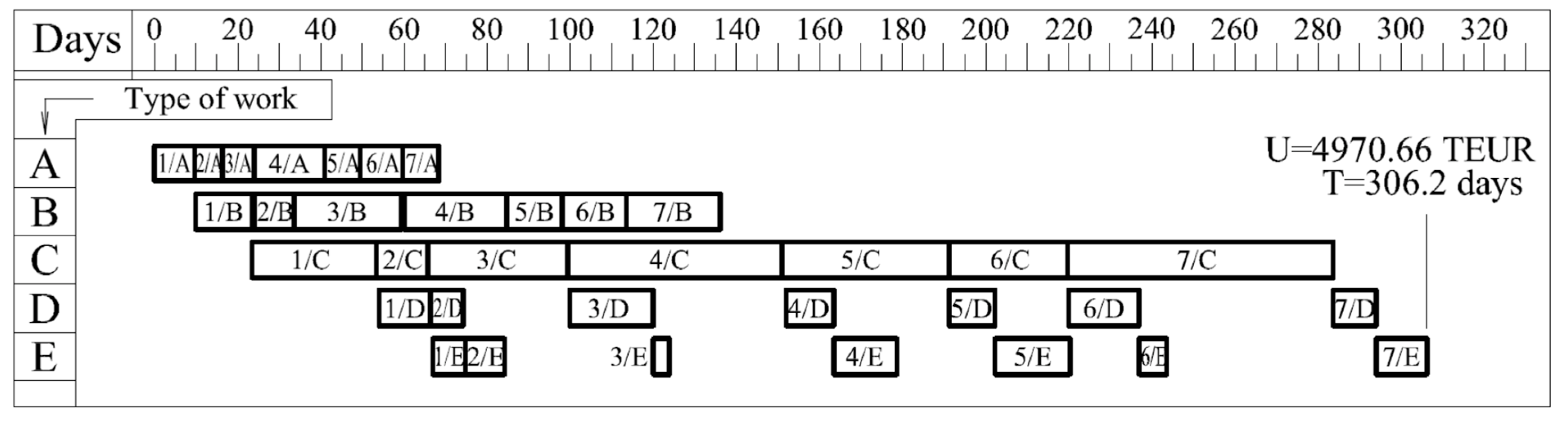 Applsci 12 12667 g003