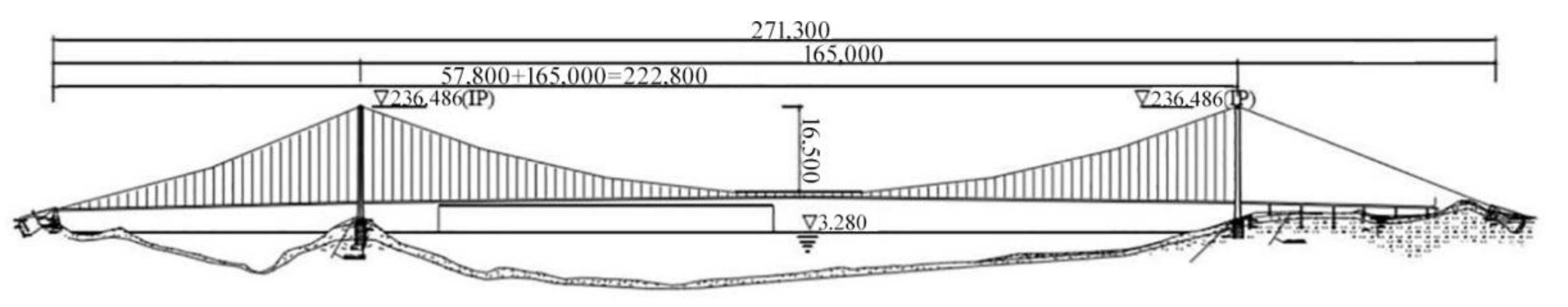 Applsci 12 12668 g002 Applsci 12 12668 g002