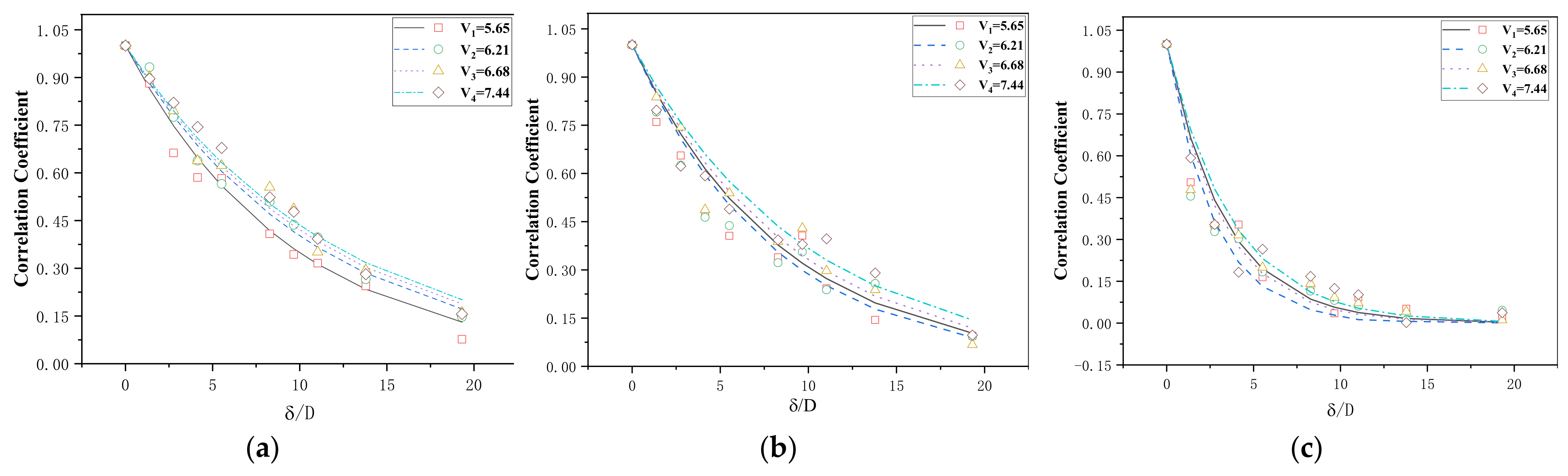 Applsci 12 12668 g007 Applsci 12 12668 g007