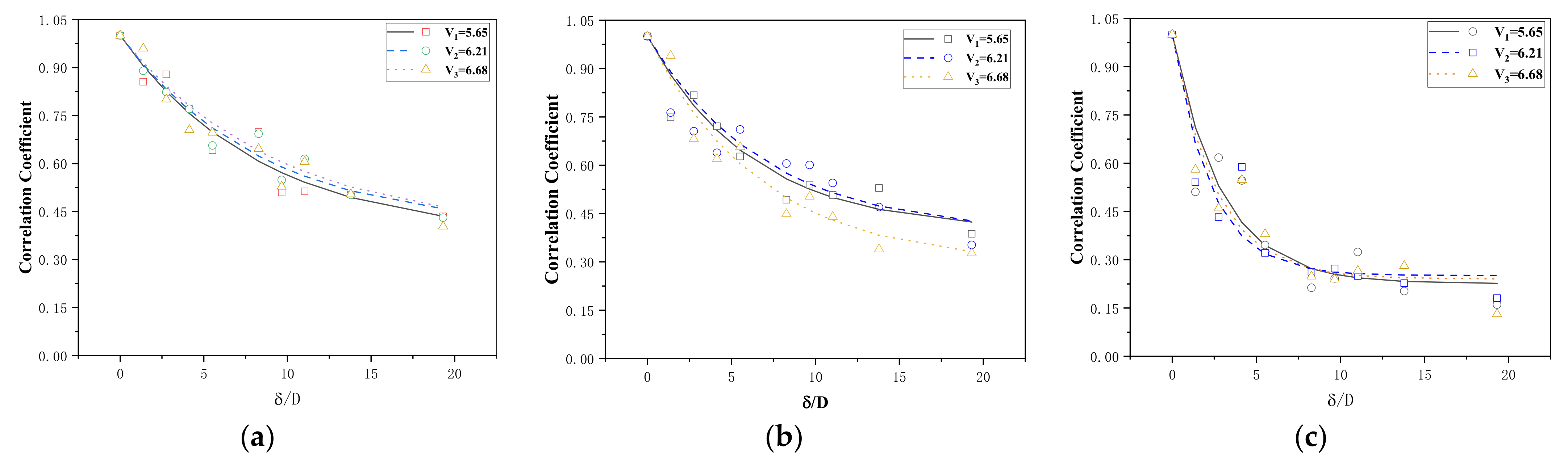 Applsci 12 12668 g011 Applsci 12 12668 g011