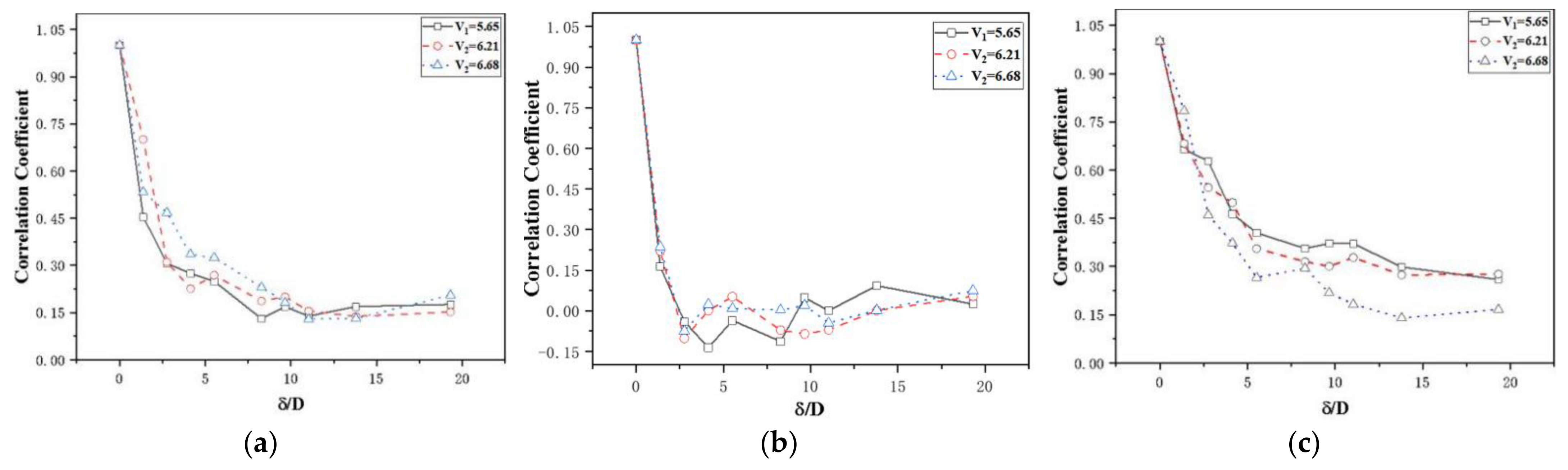 Applsci 12 12668 g013 Applsci 12 12668 g013
