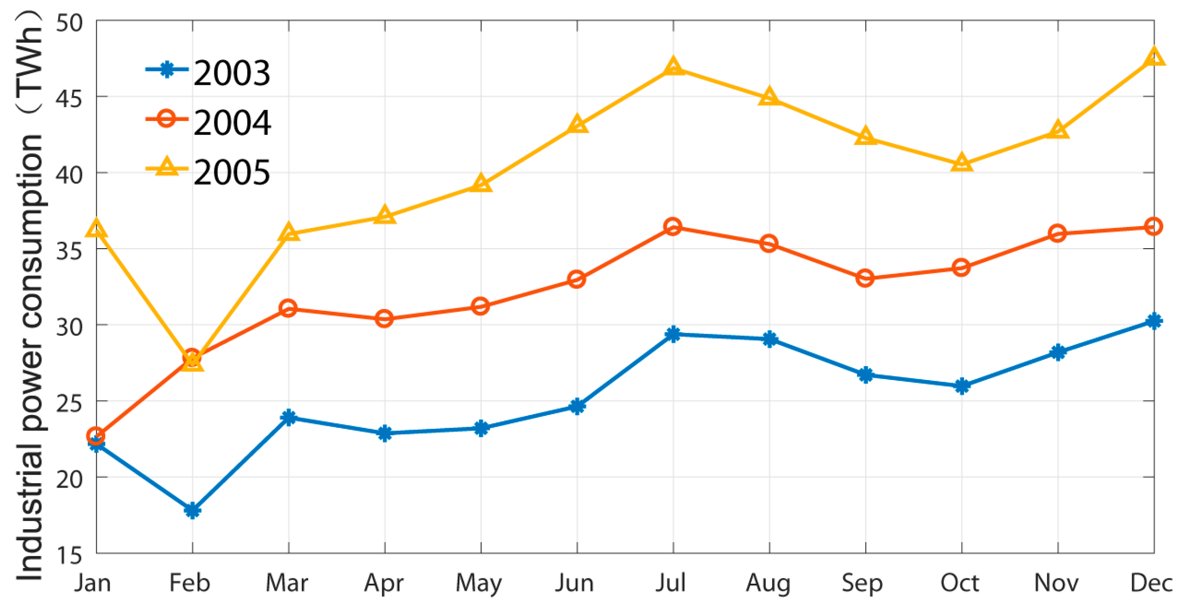 Applsci 12 12669 g001 Applsci 12 12669 g001