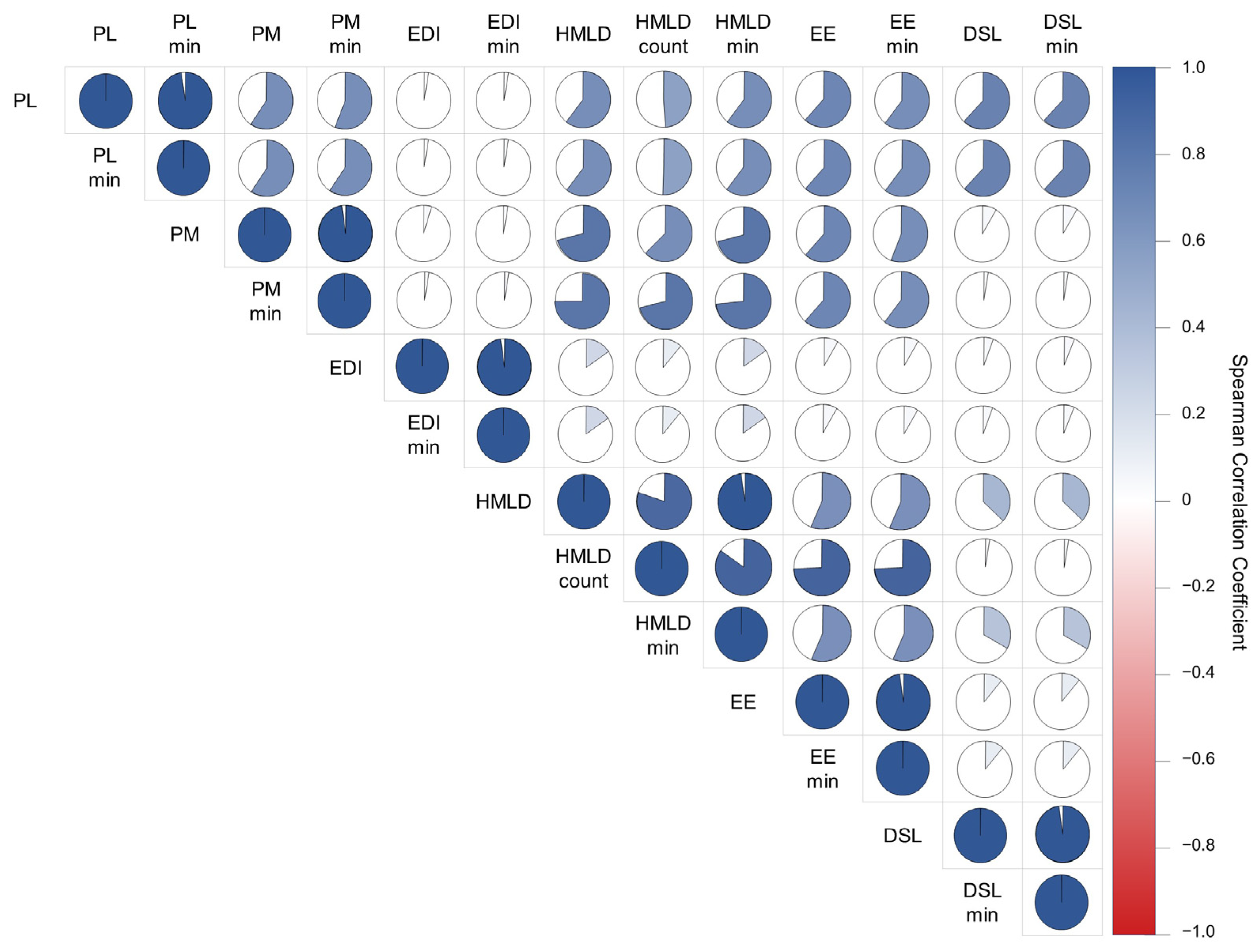 Applsci 12 12675 g002 Applsci 12 12675 g002