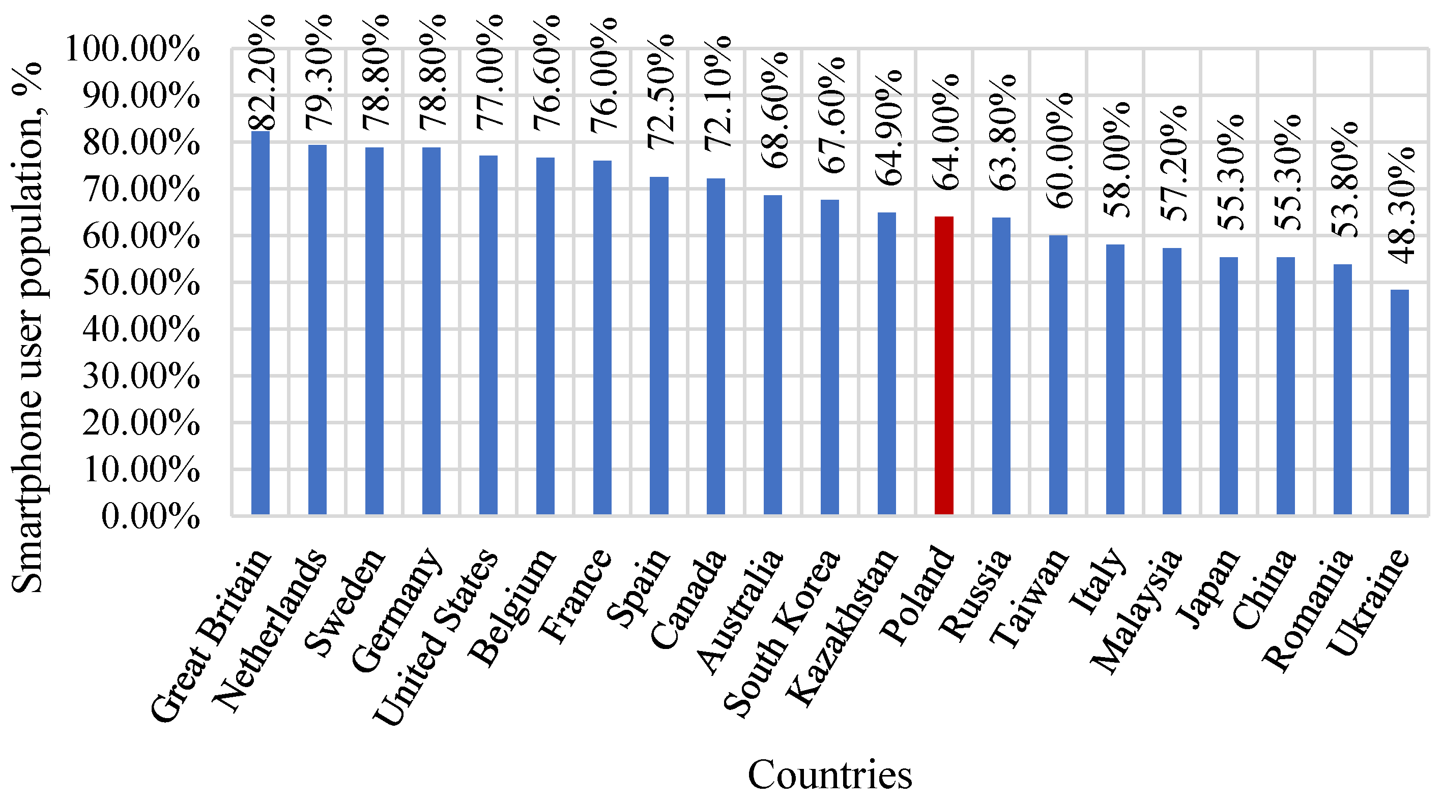 Applsci 12 12676 g001